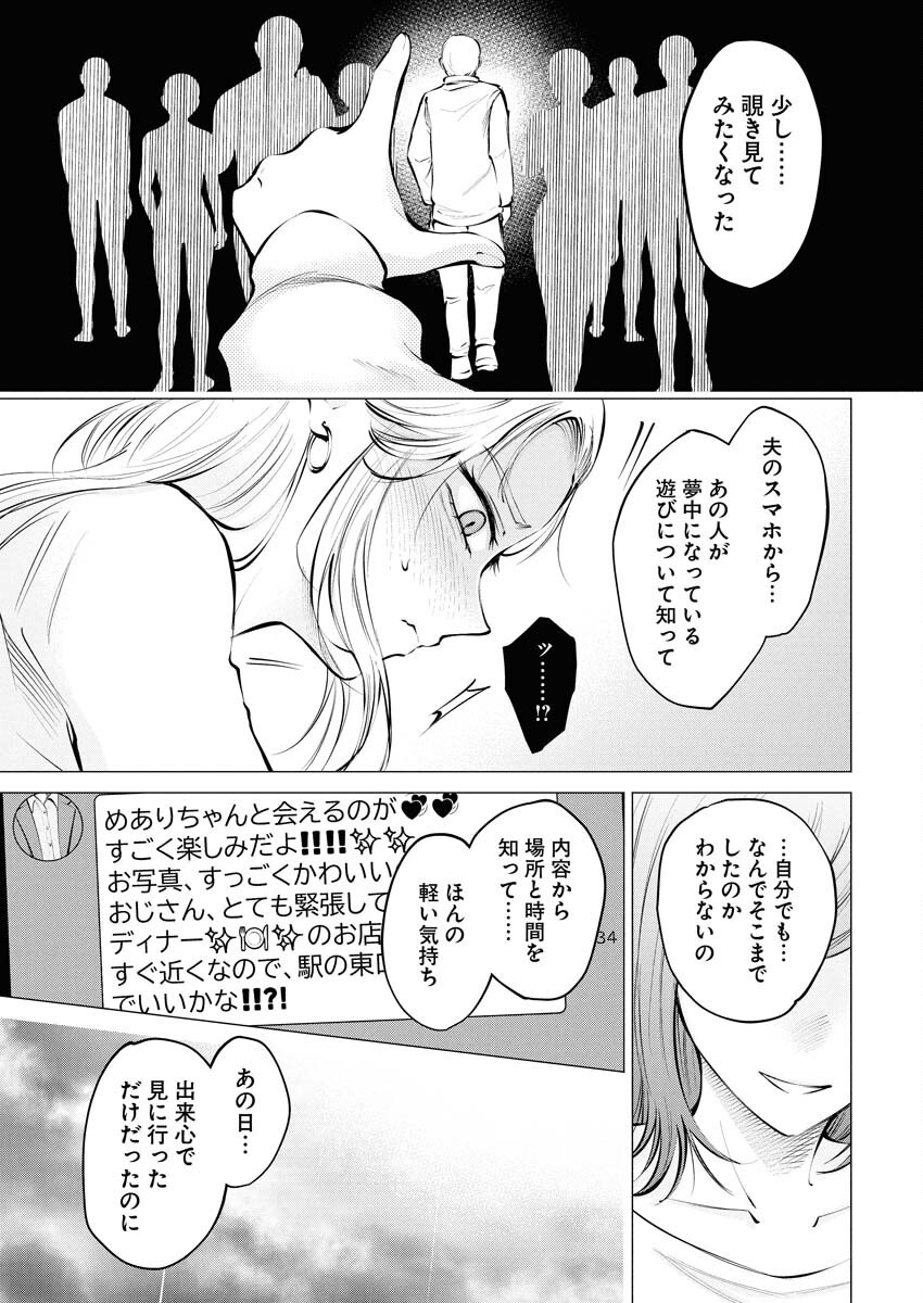 Ane to Muchi Chapter 22 9ページ