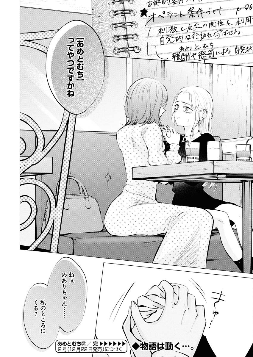 Ane to Muchi Chapter 32 24ページ