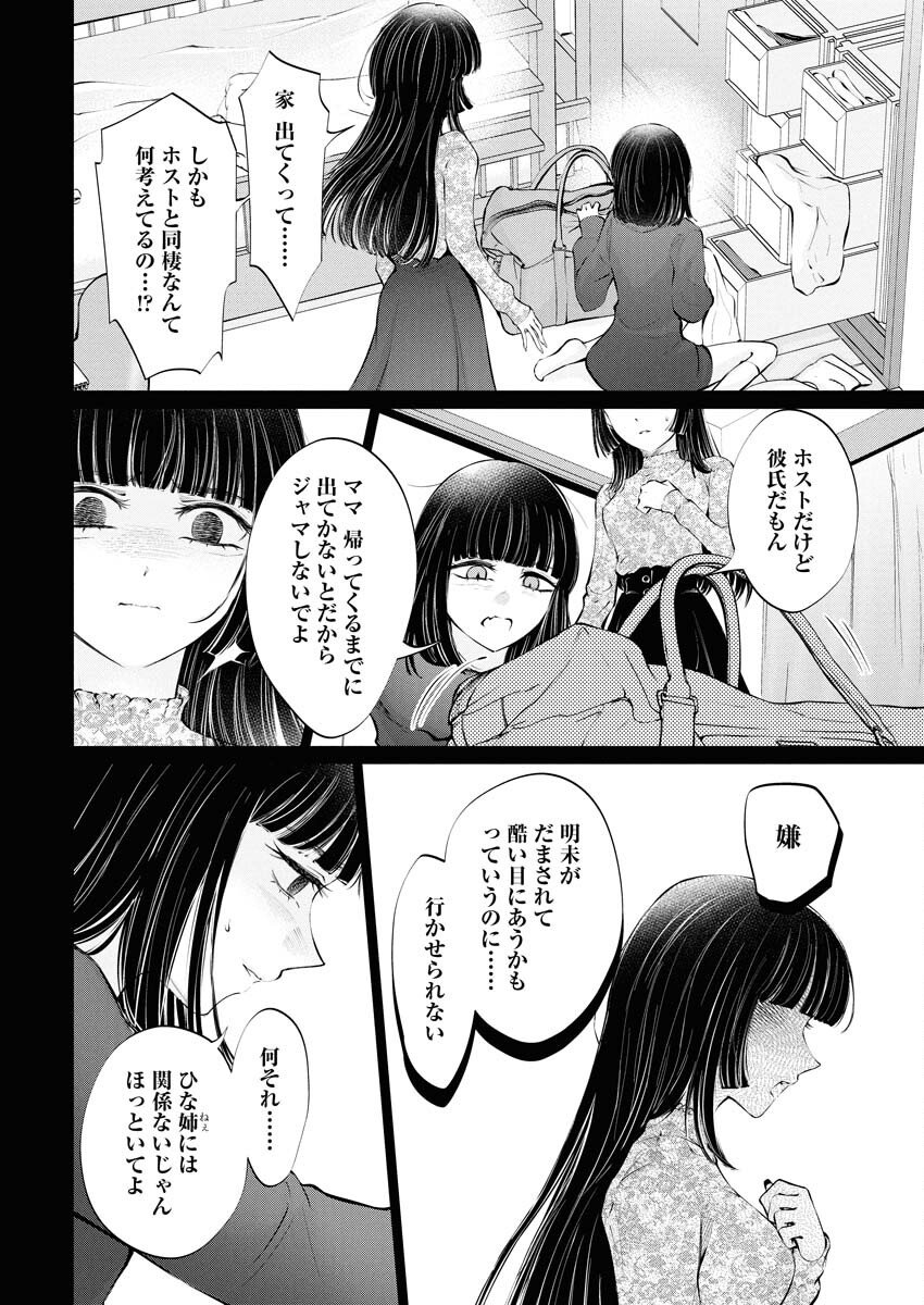 Ane to Muchi Chapter 32 10ページ