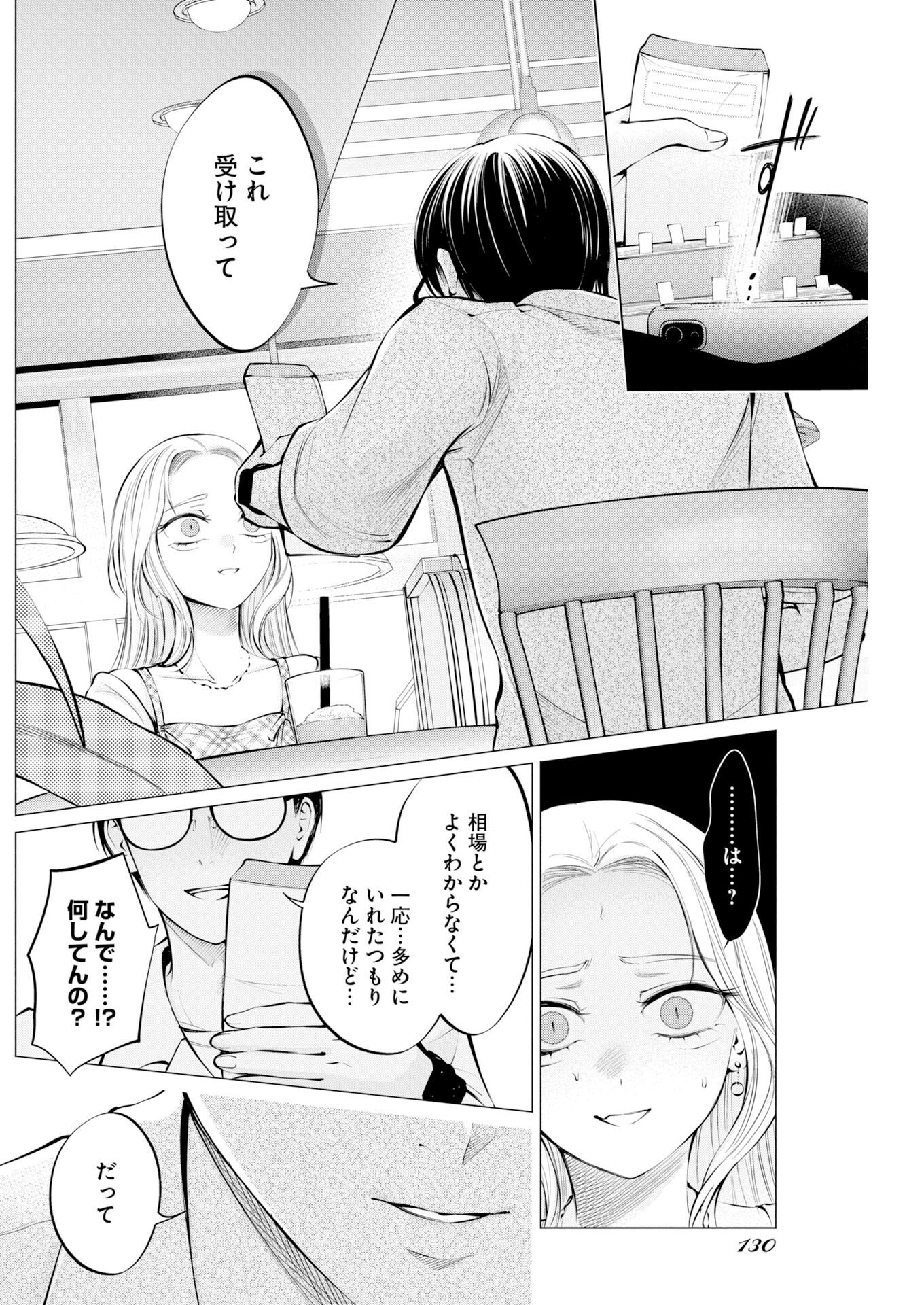 Ane to Muchi Chapter 40 20ページ