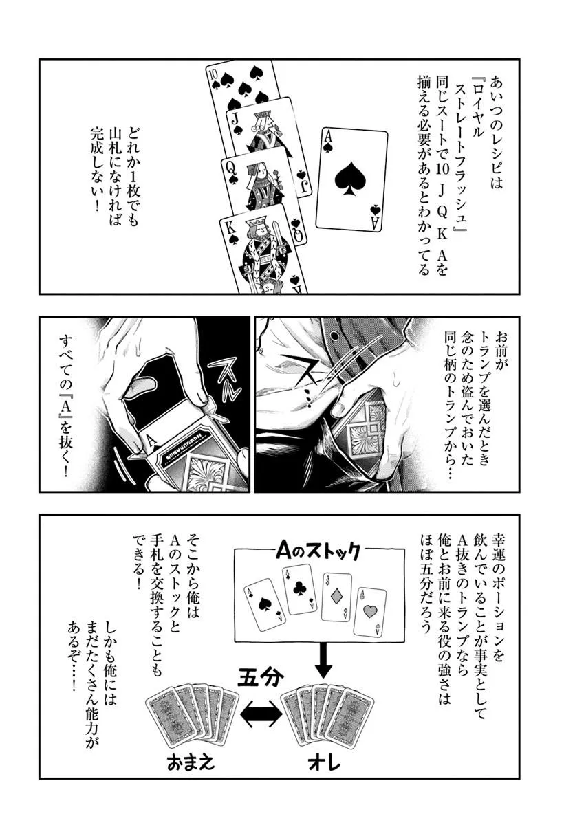 Nisemono no Renkinjutsushi Chapter 26 20ページ