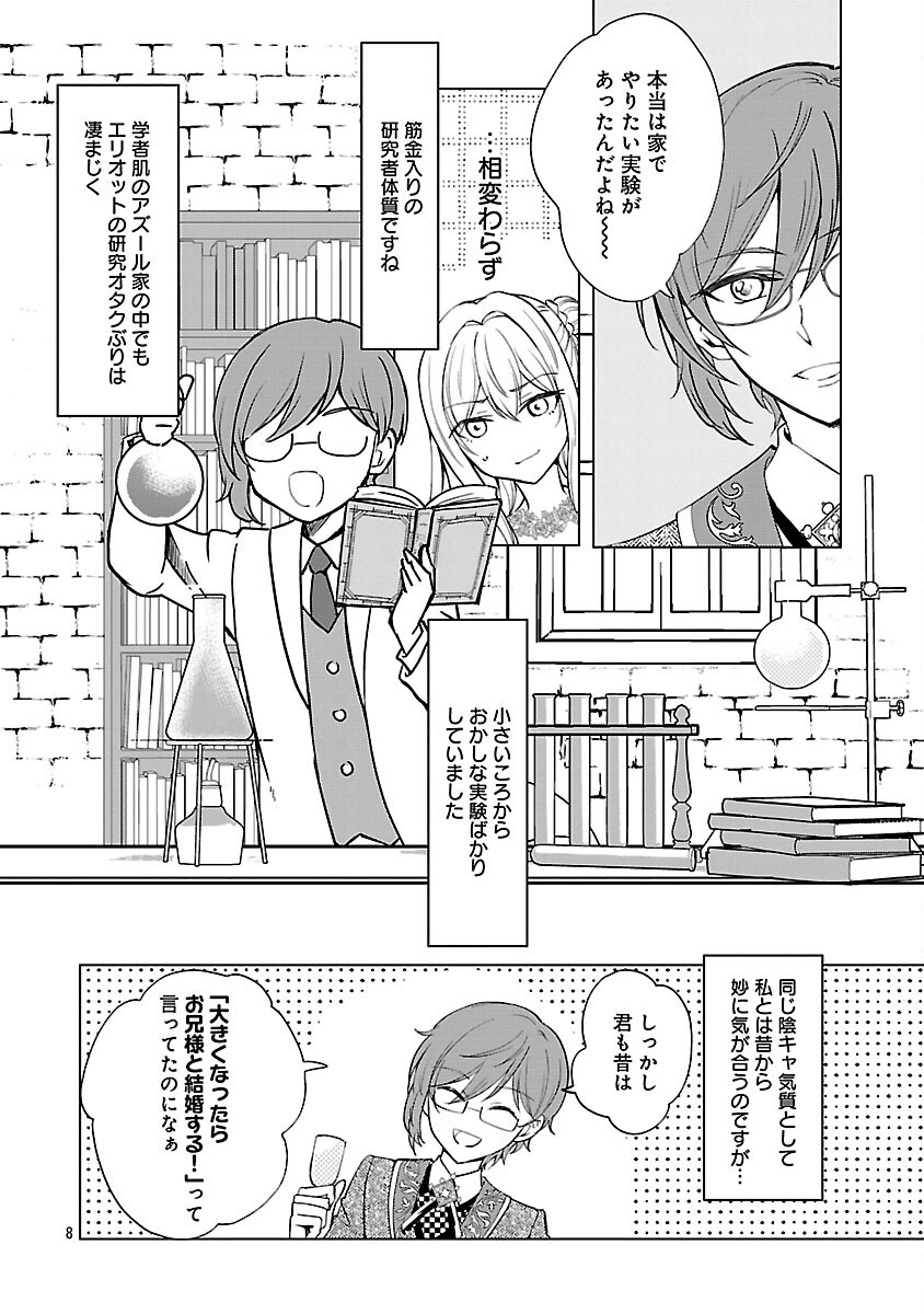 Oshi no Imouto ni Tensei shite Shimatta no de, Saikyou no Akujo ni Natte Onii-sama wo Dokusen suru Koto ni Itashimasu Chapter 18 10ページ