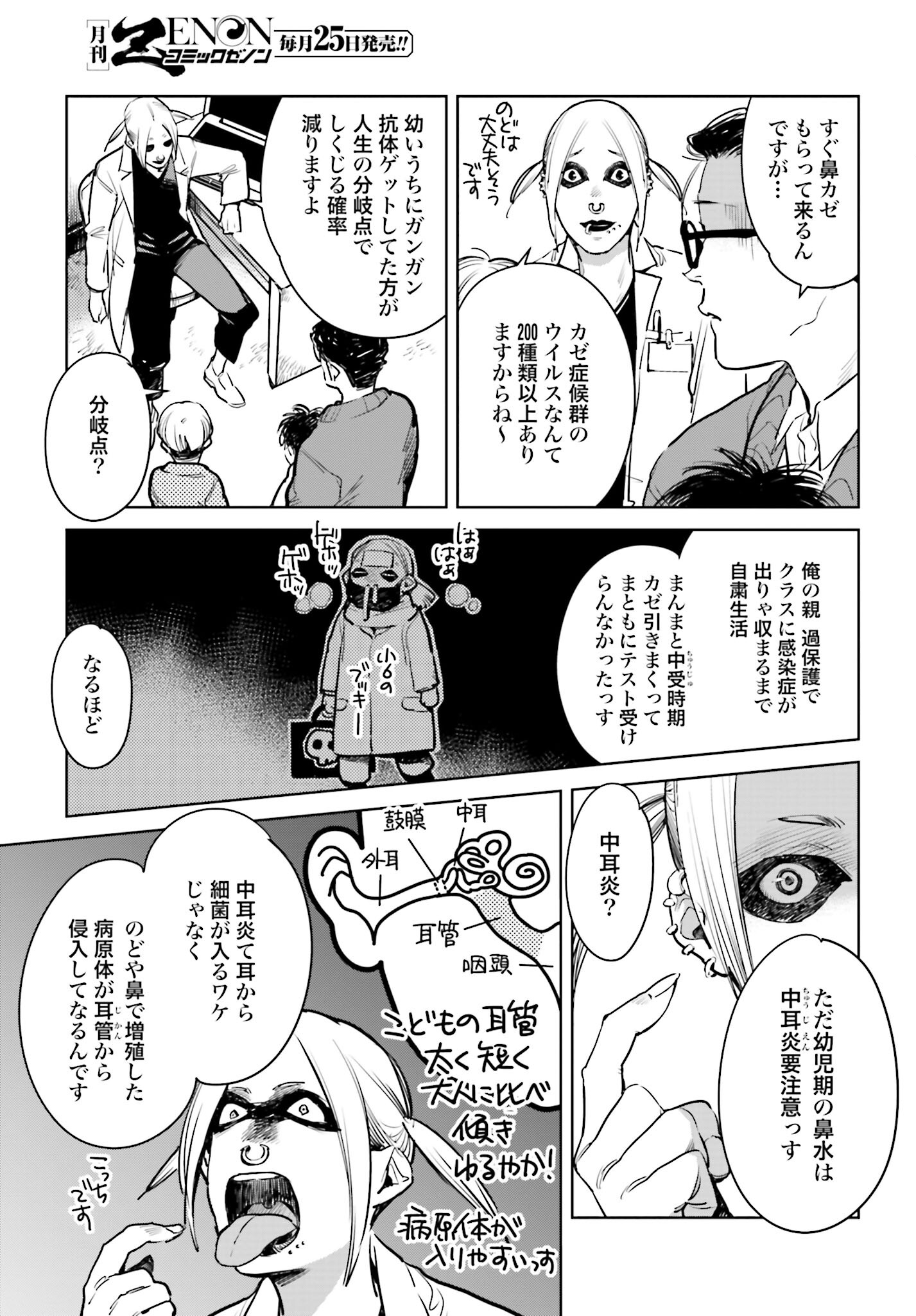 Hanechin to Bukki no Oko-sama Shinryouroku Chapter 2 11ページ