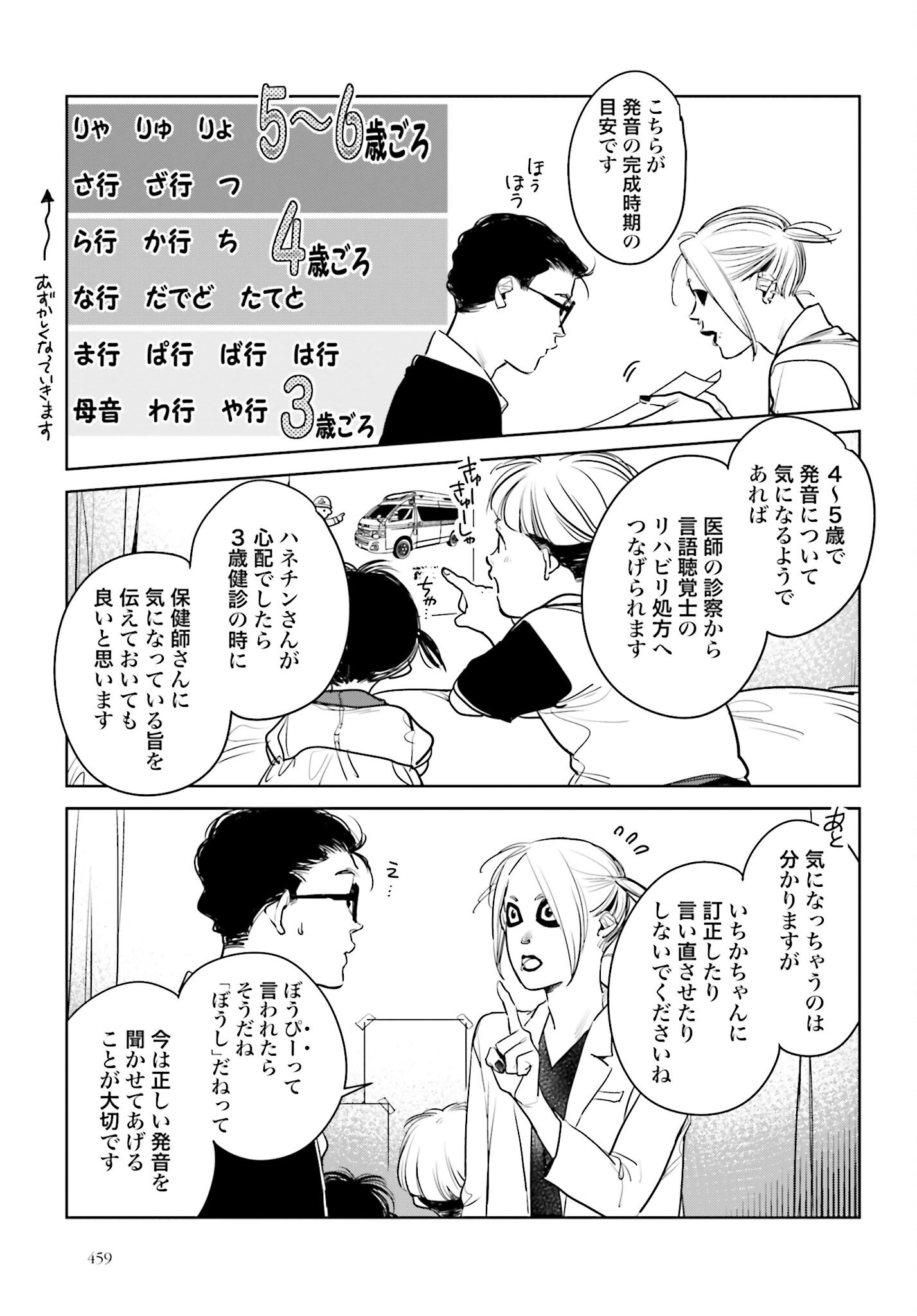 Hanechin to Bukki no Oko-sama Shinryouroku Chapter 16 7ページ