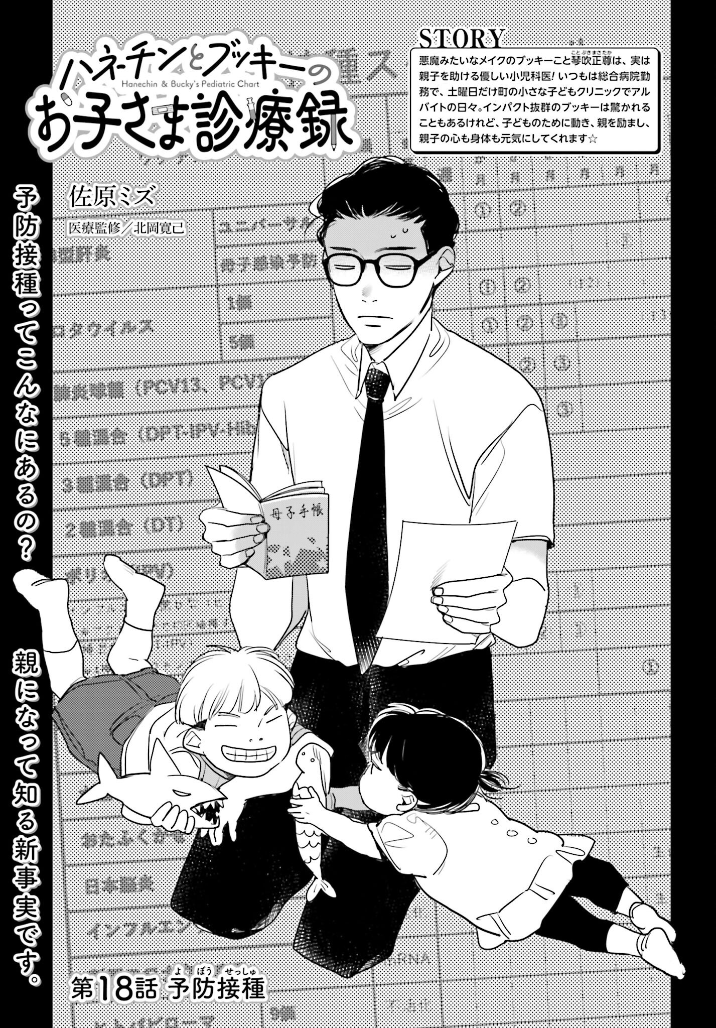Hanechin to Bukki no Oko-sama Shinryouroku Chapter 18 1ページ