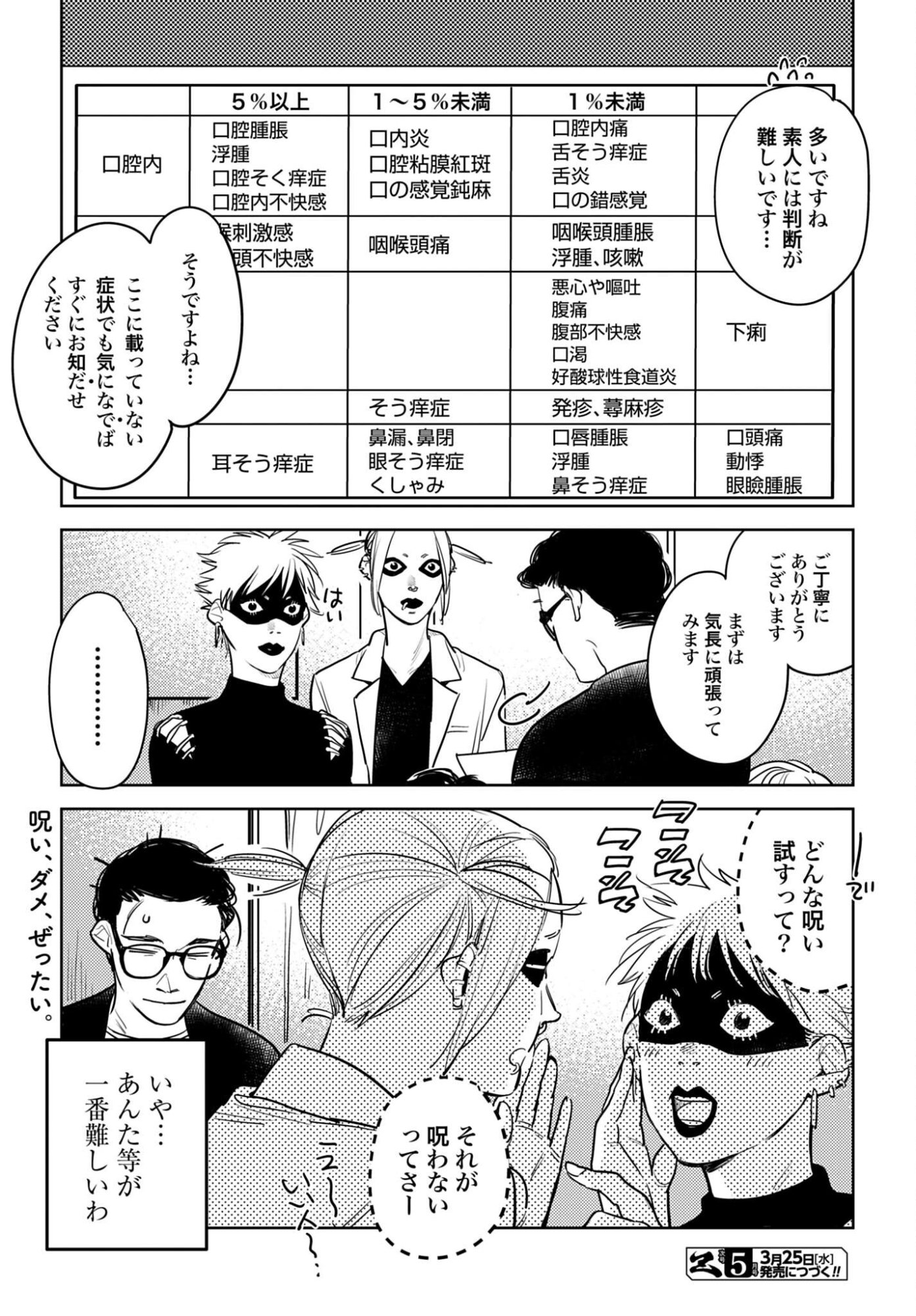 Hanechin to Bukki no Oko-sama Shinryouroku Chapter 22 18ページ