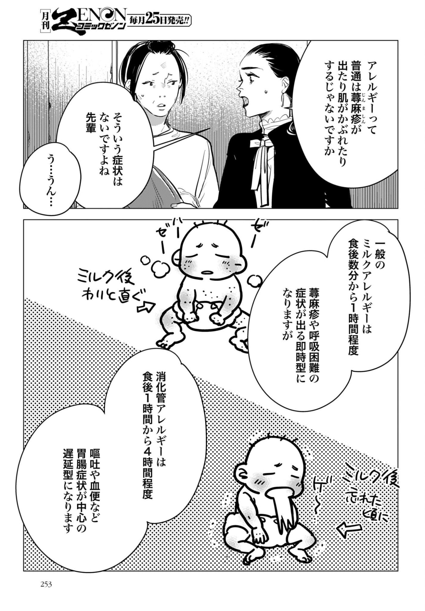 Hanechin to Bukki no Oko-sama Shinryouroku Chapter 23 29ページ
