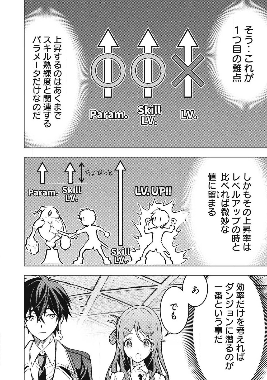 Academy Saikyou no Mob Healer Chapter 6.1 4ページ