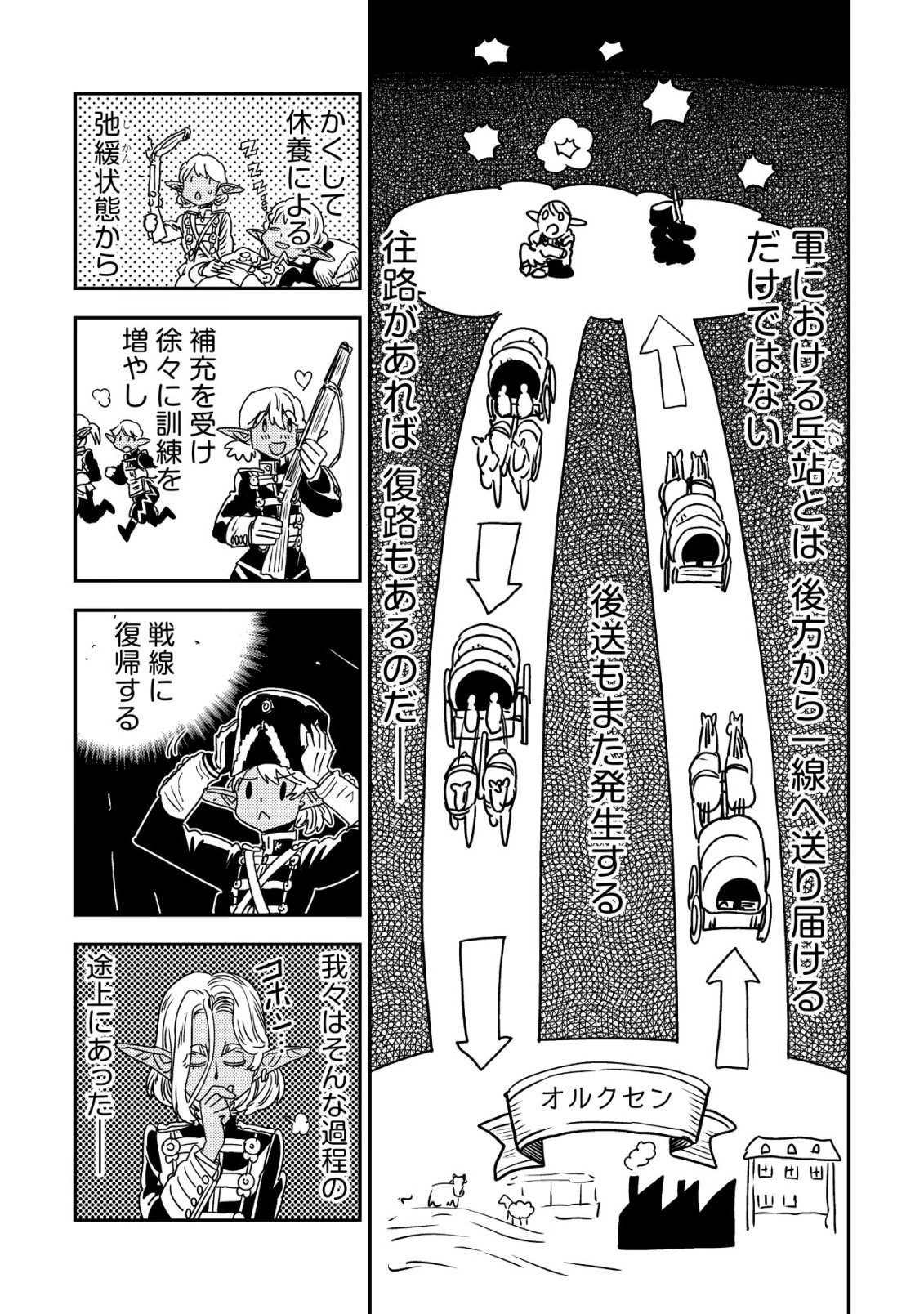 Orcsen Oukokushi - Yaban na Ooku no Kuni wa, Ikanishite Heiwa na Elf no Kuni wo Yakiharau ni Itatta ka Chapter 21 46ページ
