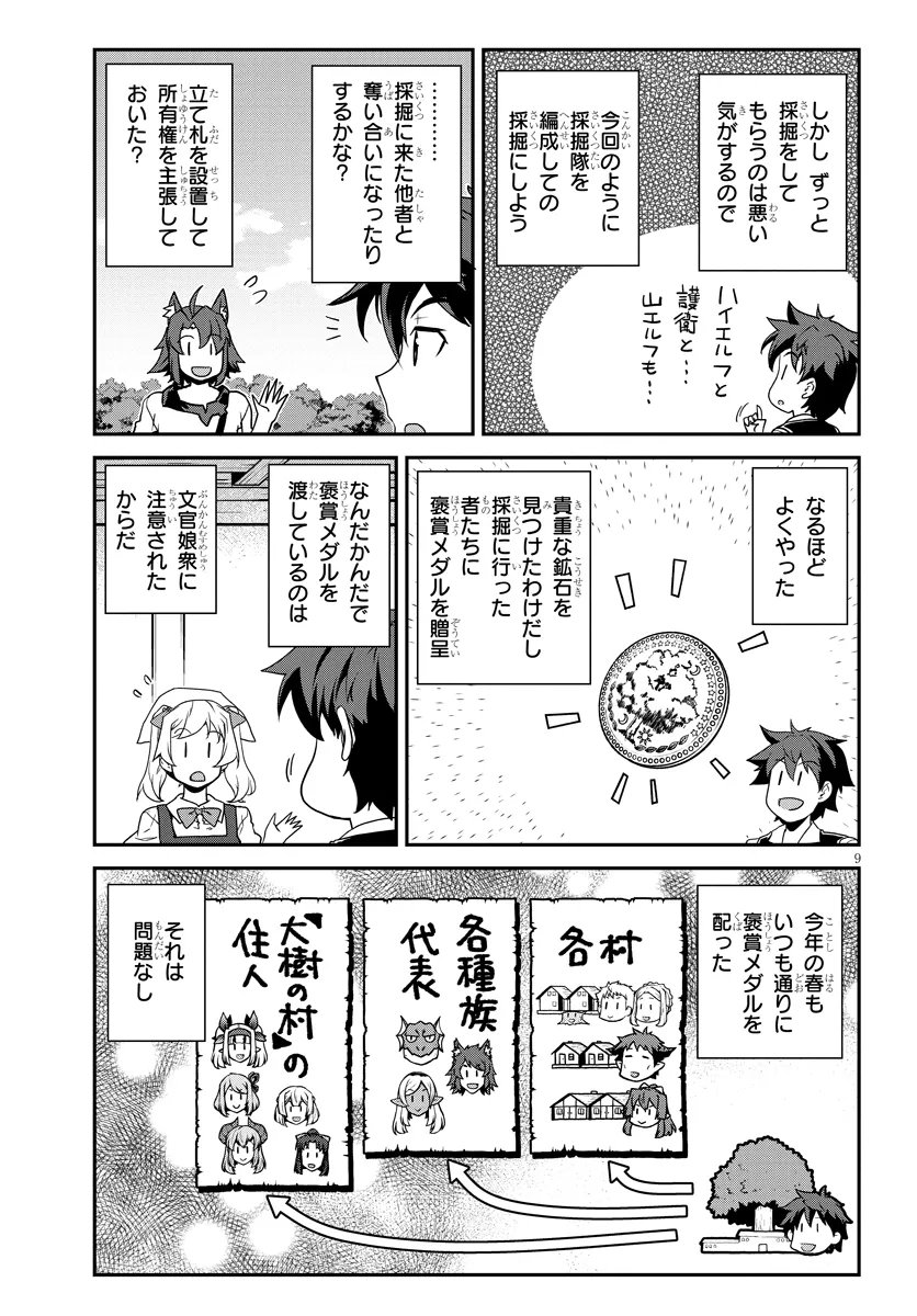 Isekai Nonbiri Nouka Chapter 325 9ページ