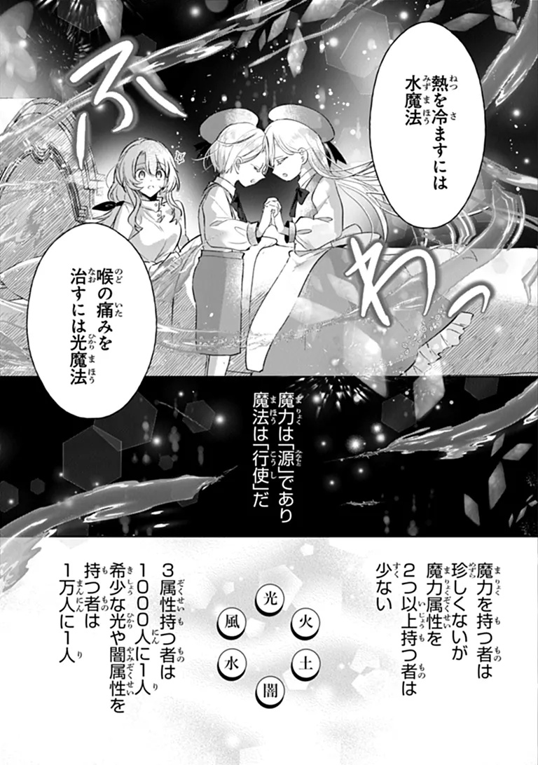 Kawaii Futago no Kosodate to Keiyakuzuma wa Kyou de Shuuryou Yotei desu Chapter 3.3 1ページ