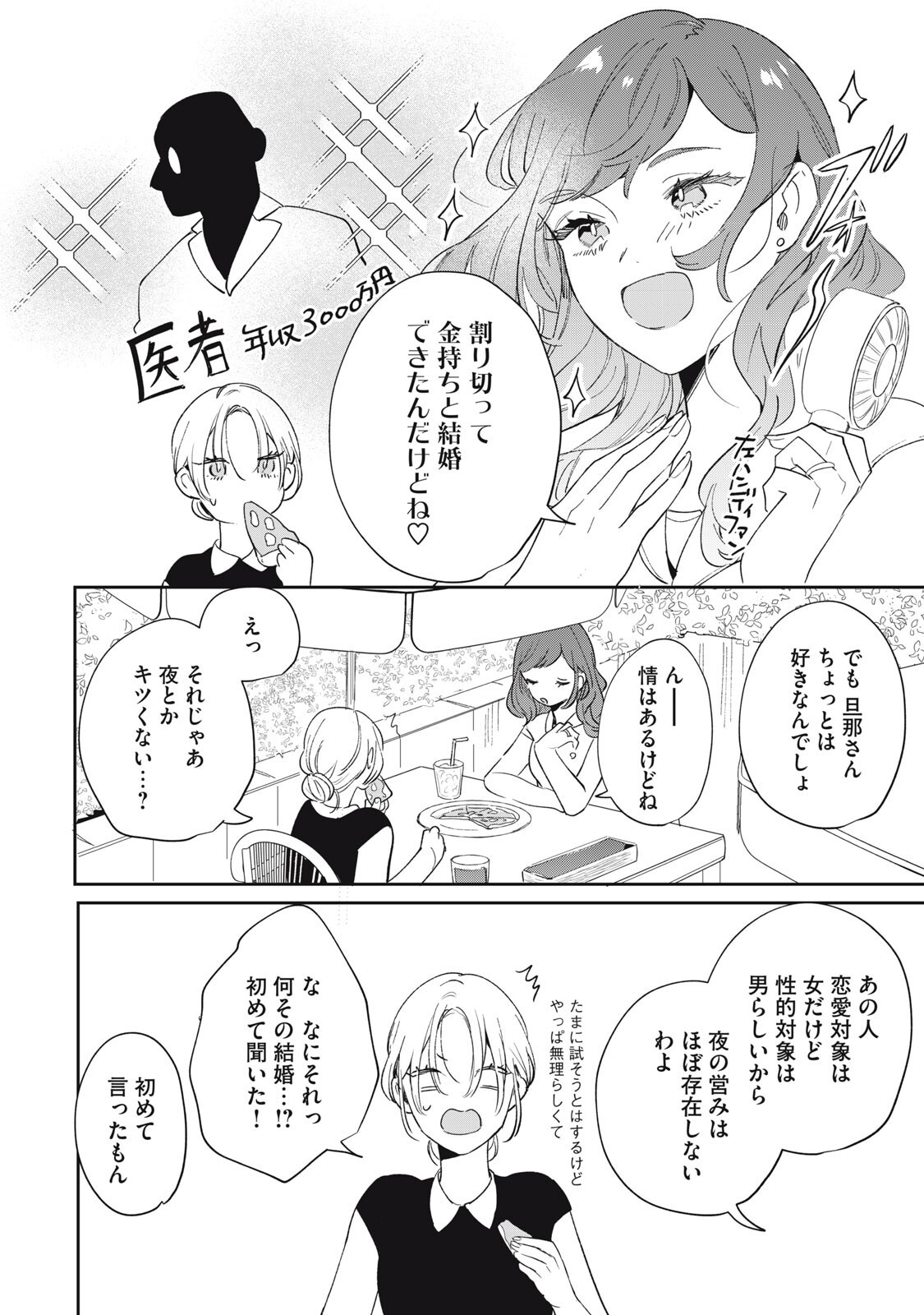 Koko ni Fukuen Flag ga Tatte imasu Chapter 5 4ページ