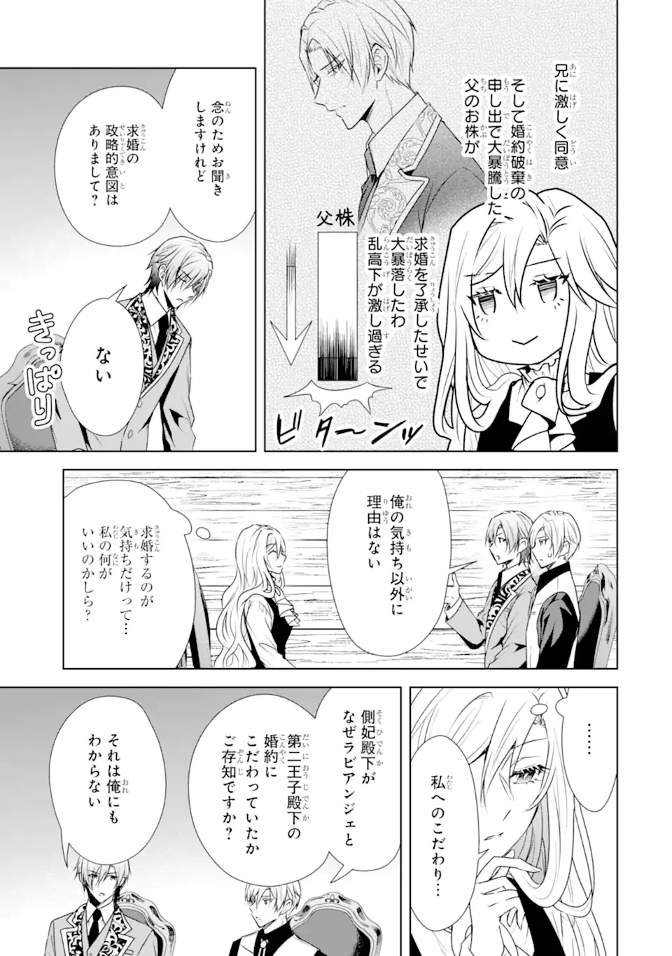 Kitai no Akujo, Sandome no Jinsei de "Musai Munou" wo Tanoshimu Chapter 22.1 11ページ