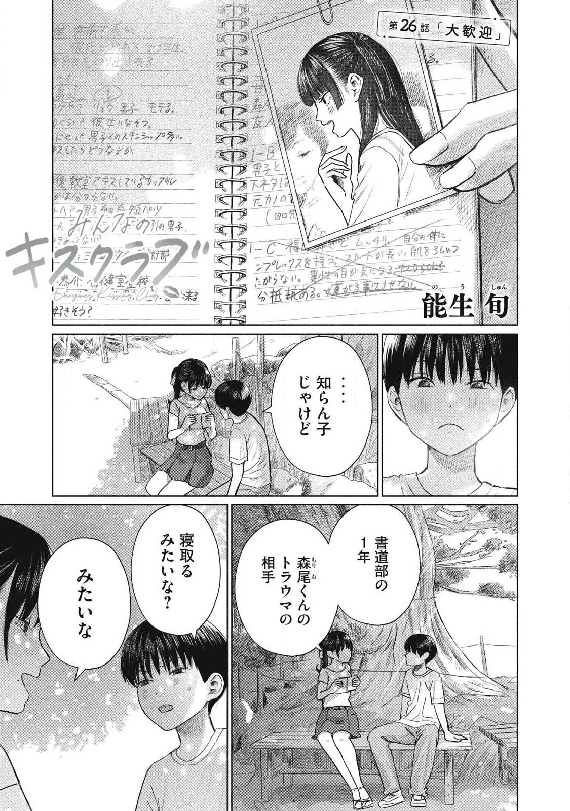 Minna no Kiss Club Chapter 26 1ページ