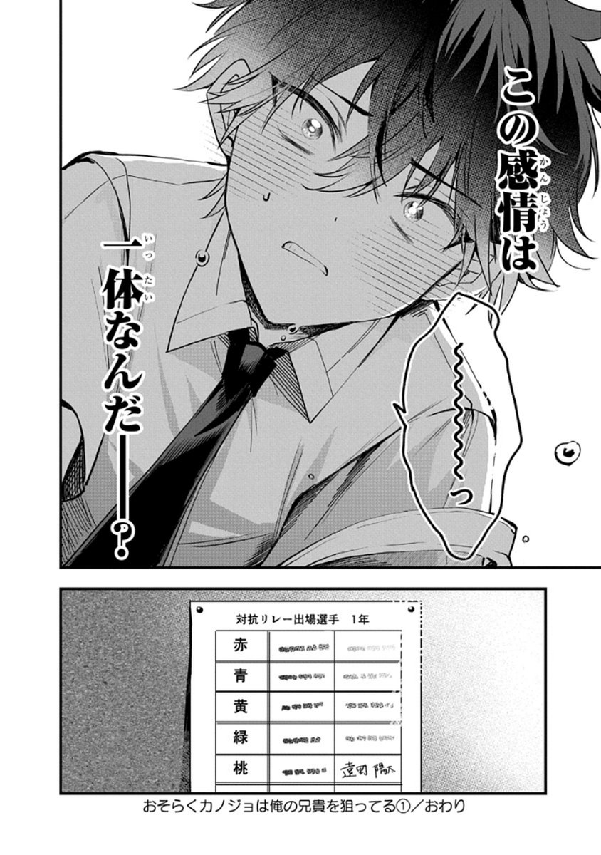 Osoraku Kanojo wa Ore no Aniki o Neratteru Chapter 9 34ページ