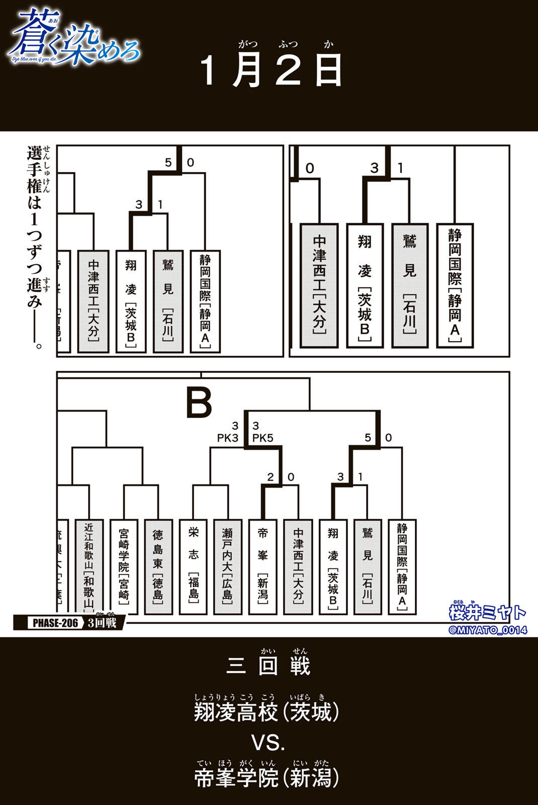 Aoku Somero Chapter 206 1ページ