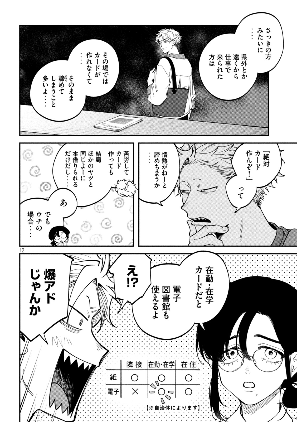 Zeikin de Katta Hon Chapter 173 11ページ