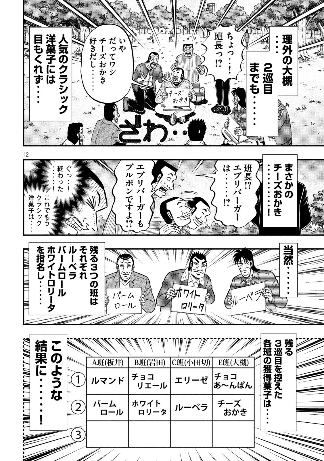 Ichinichi Gaishutsuroku Hanchou Chapter 43 12ページ