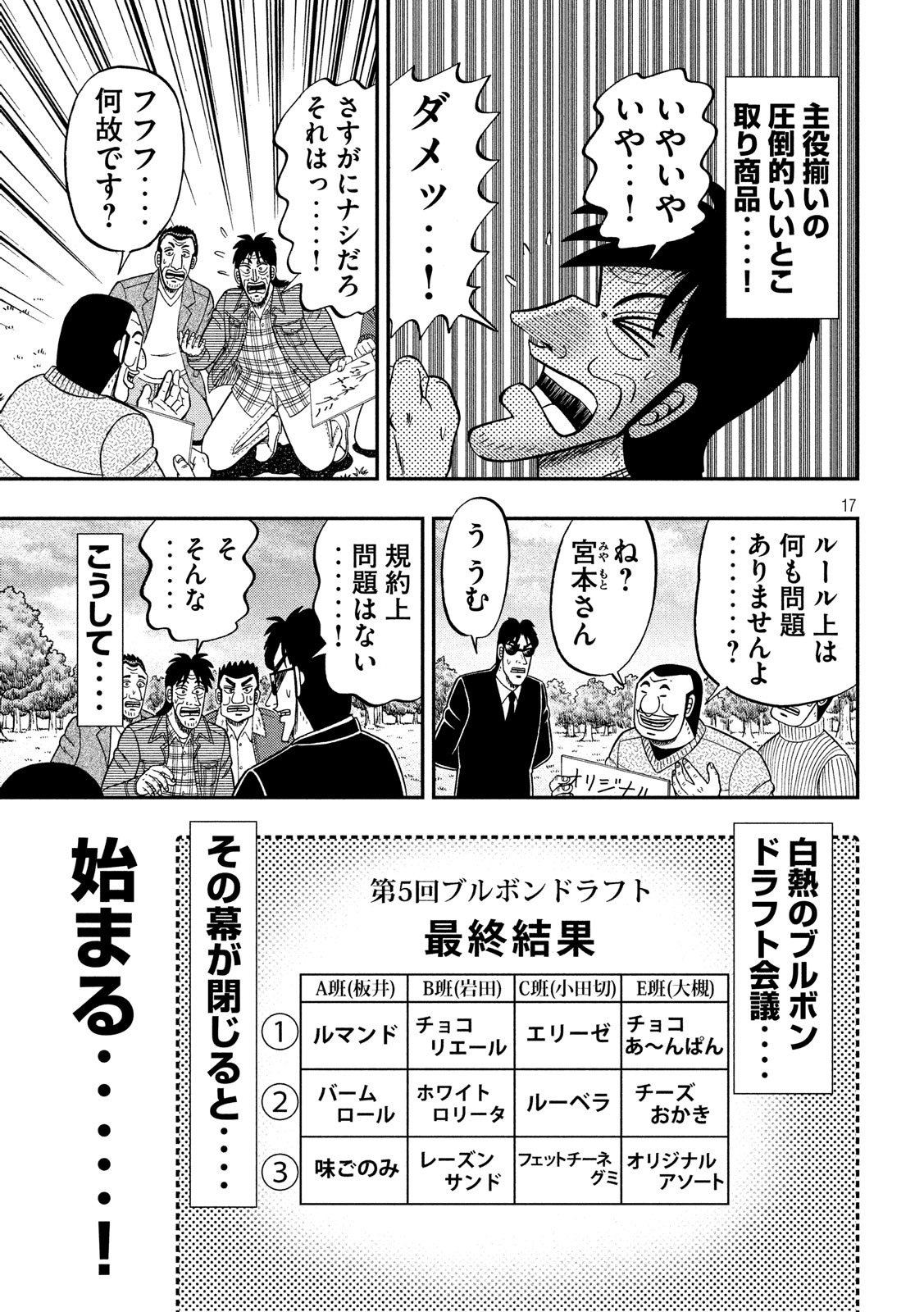 Ichinichi Gaishutsuroku Hanchou Chapter 43 17ページ
