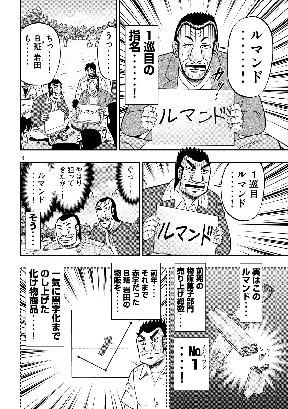 Ichinichi Gaishutsuroku Hanchou Chapter 43 6ページ