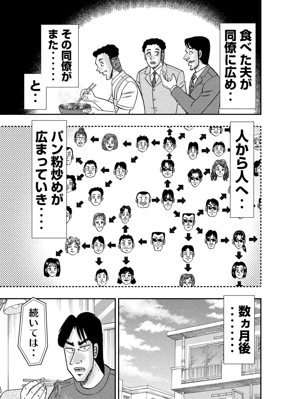 Ichinichi Gaishutsuroku Hanchou Chapter 147 15ページ