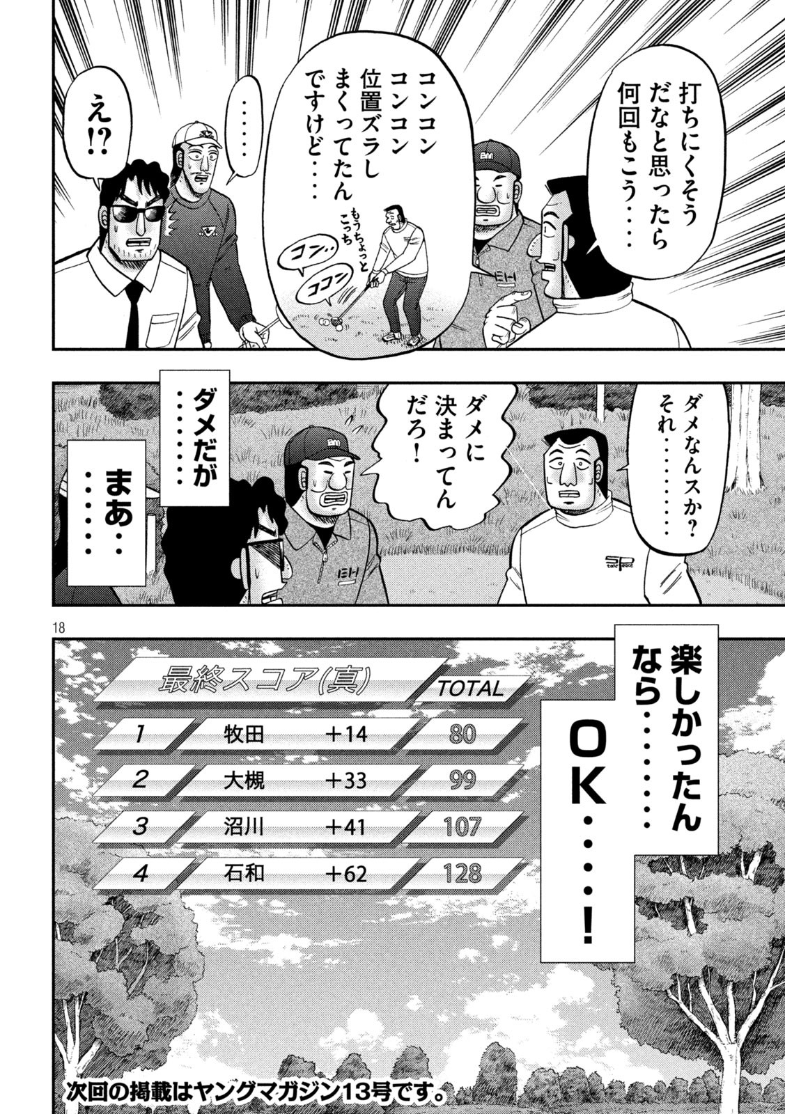 Ichinichi Gaishutsuroku Hanchou Chapter 157 18ページ