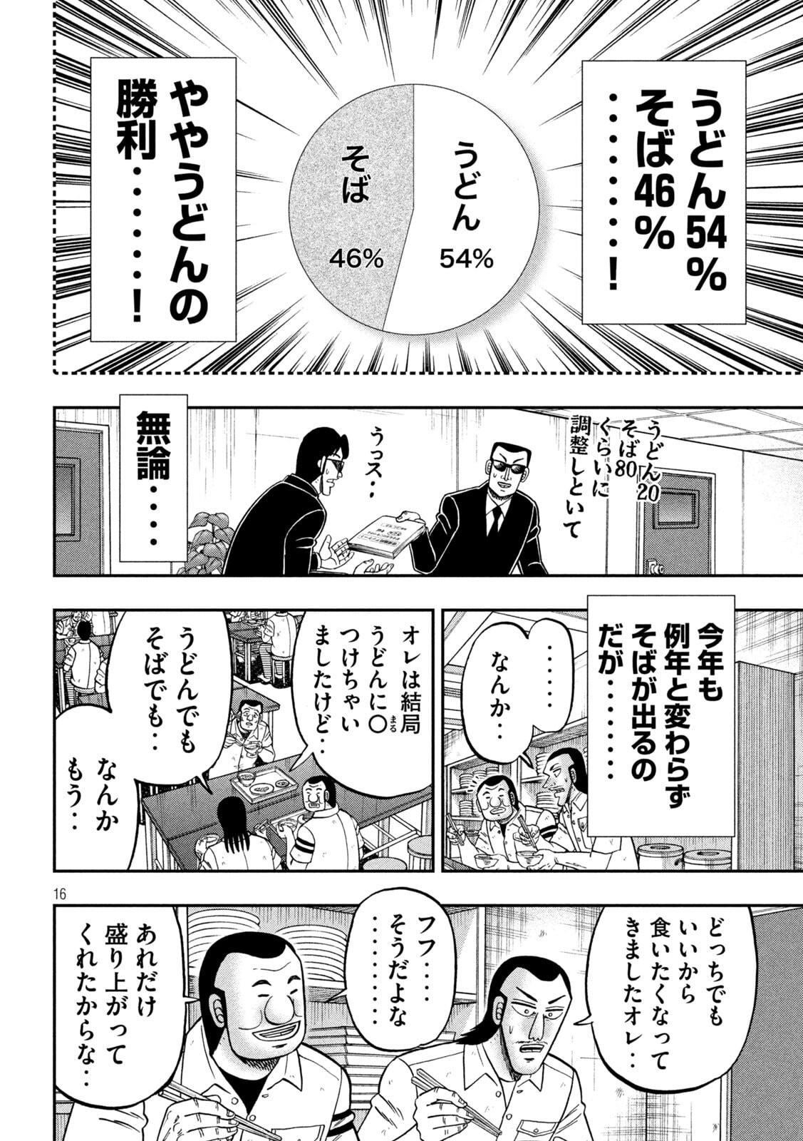 Ichinichi Gaishutsuroku Hanchou Chapter 178 16ページ
