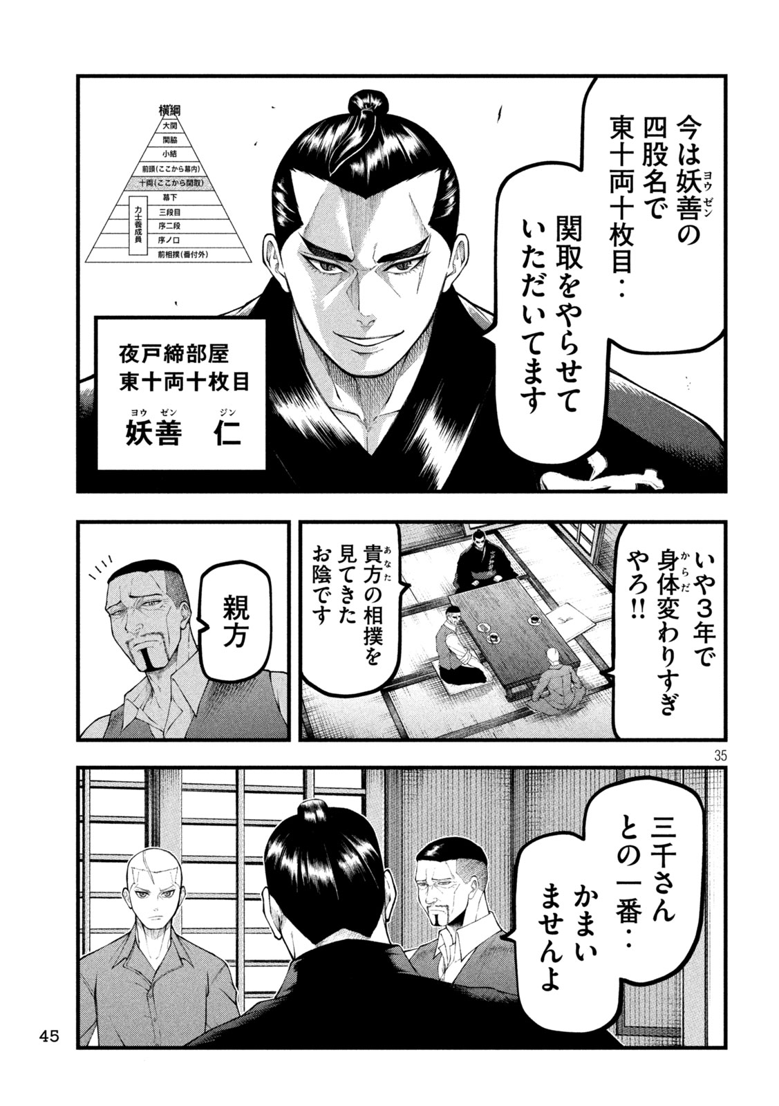 Kakuriki Chapter 1 35ページ