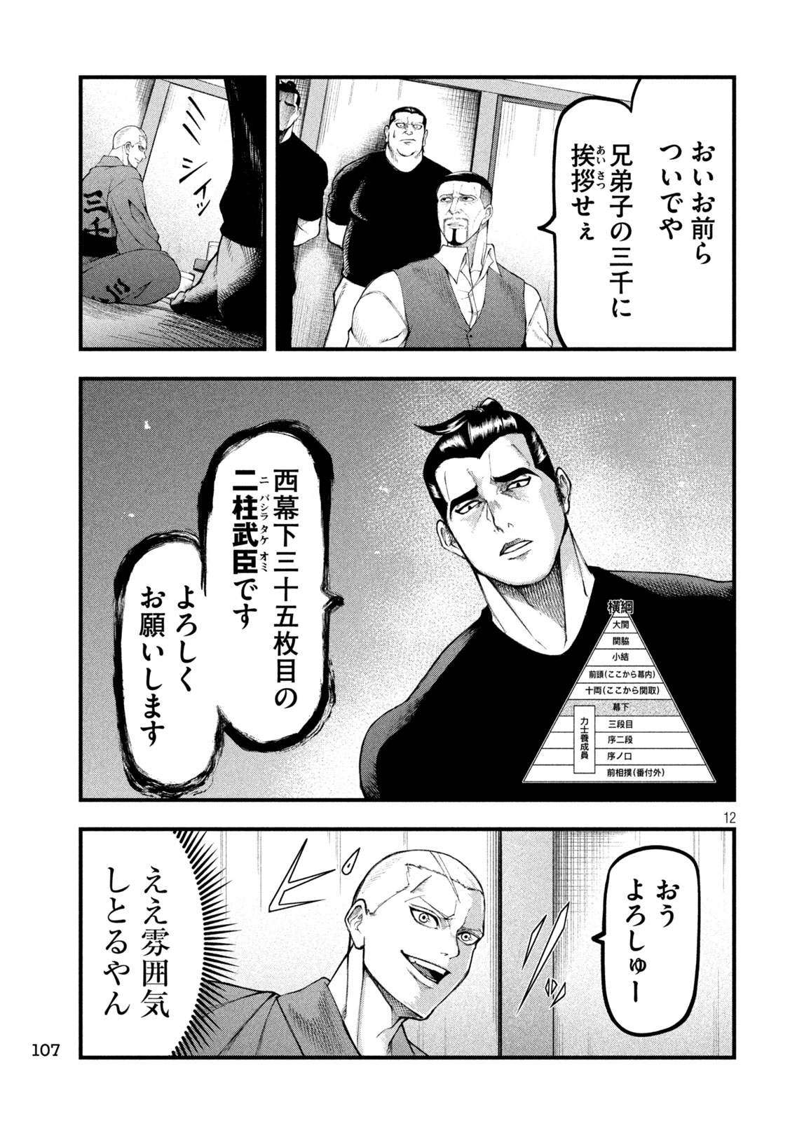 Kakuriki Chapter 2 12ページ