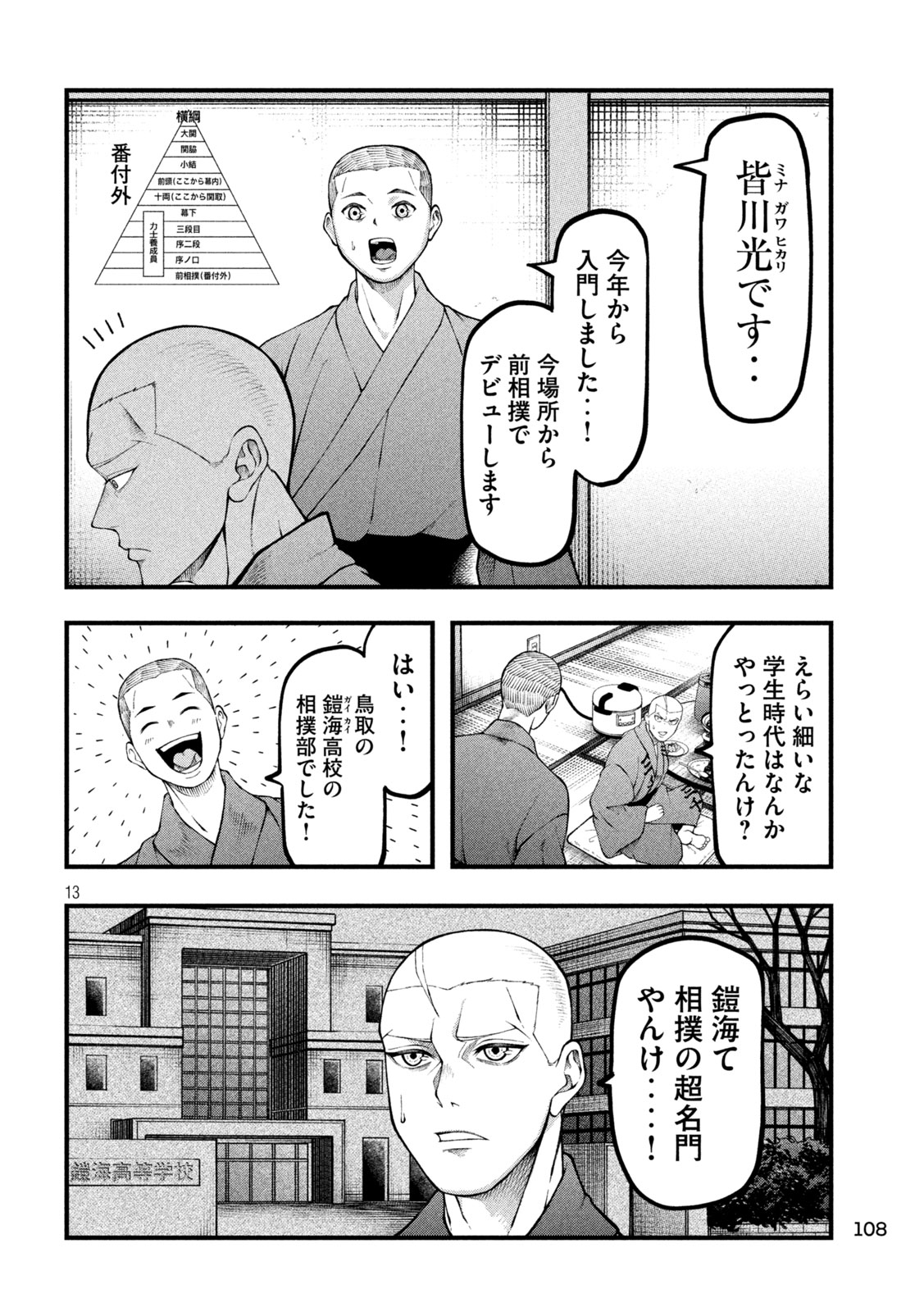 Kakuriki Chapter 2 13ページ