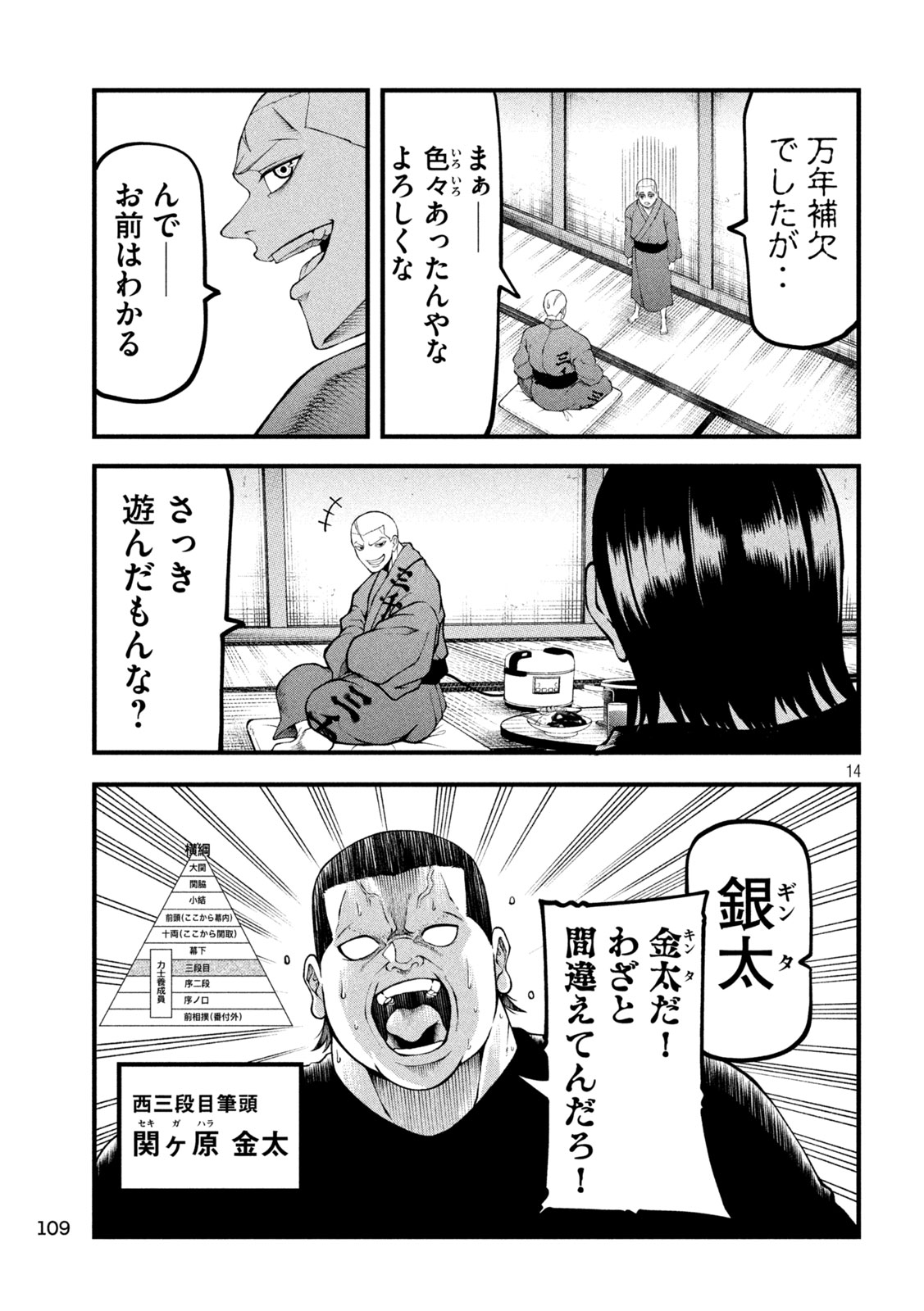 Kakuriki Chapter 2 14ページ