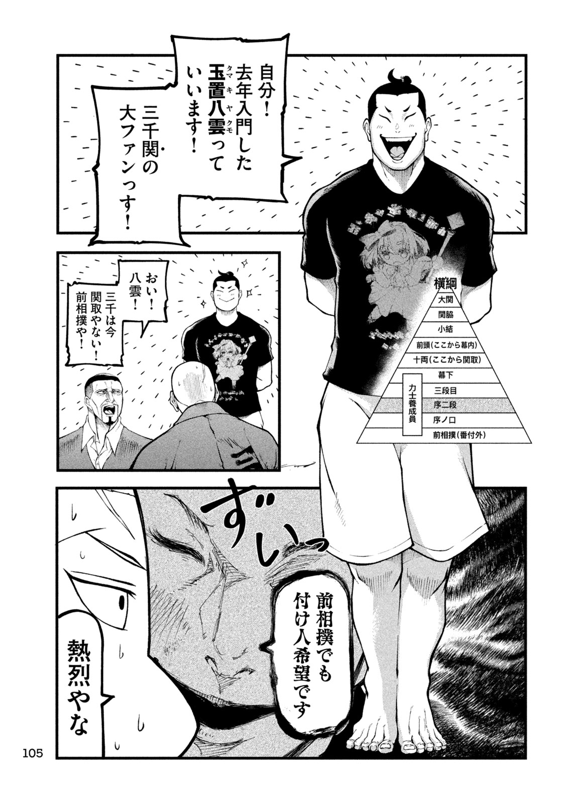 Kakuriki Chapter 2 10ページ