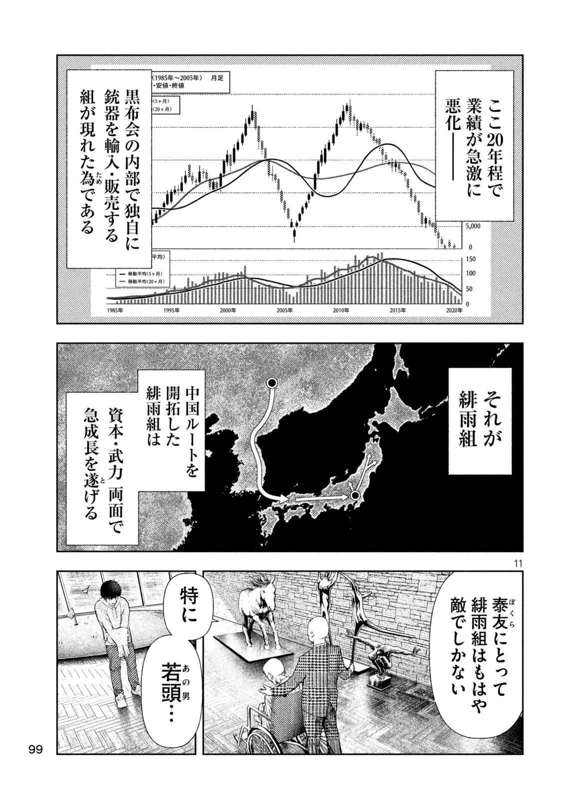 Amateur Vigilante Chapter 75 11ページ