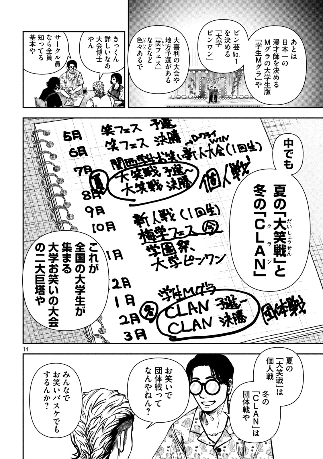 Rou Warai Chapter 14 14ページ