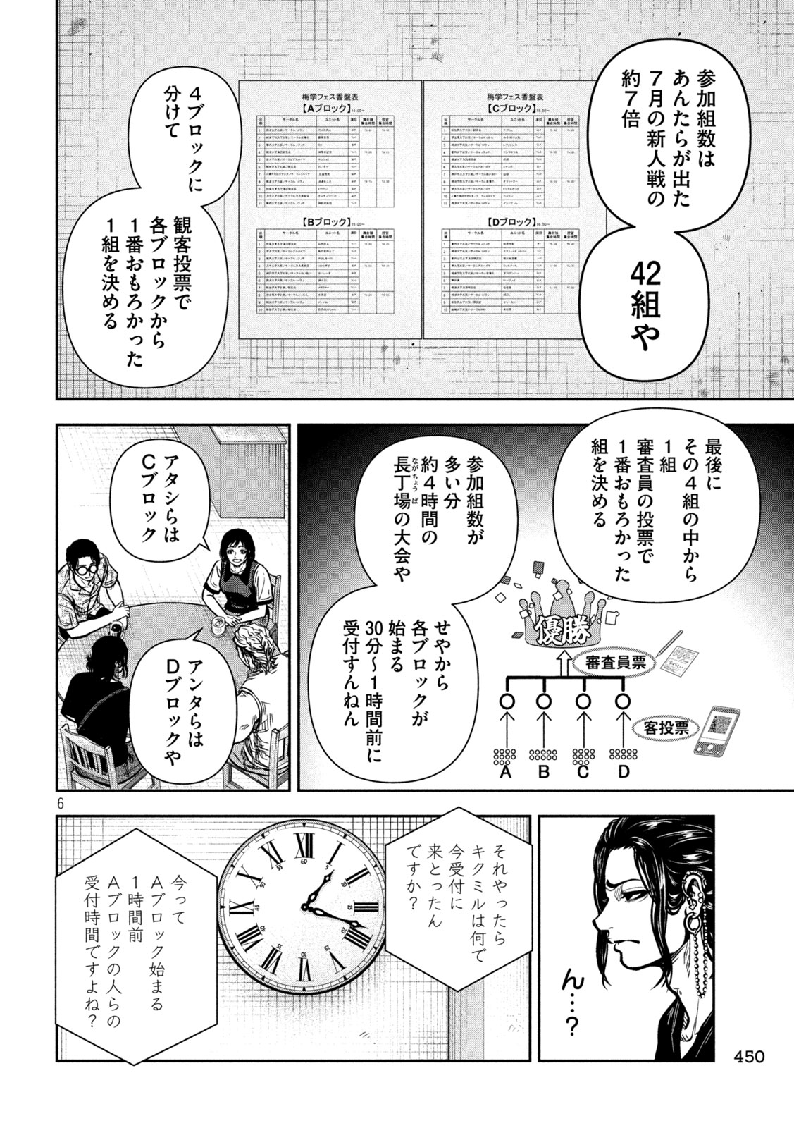 Rou Warai Chapter 14 6ページ