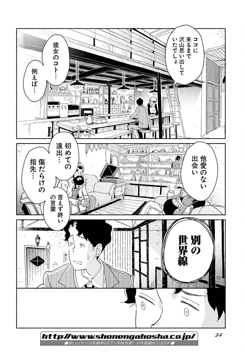 Parallel Leap Syndrome Chapter 1 28ページ
