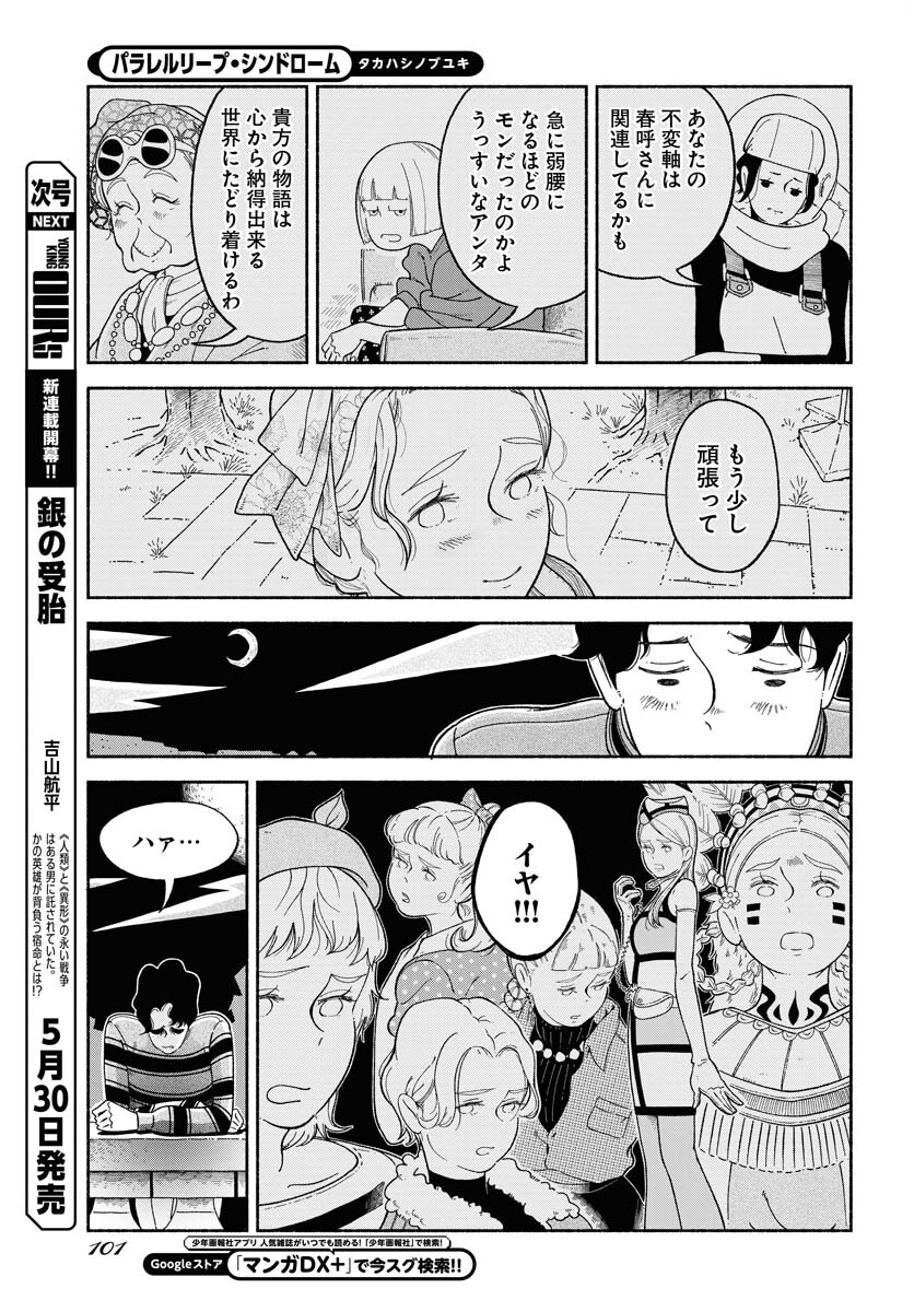 Parallel Leap Syndrome Chapter 8 11ページ