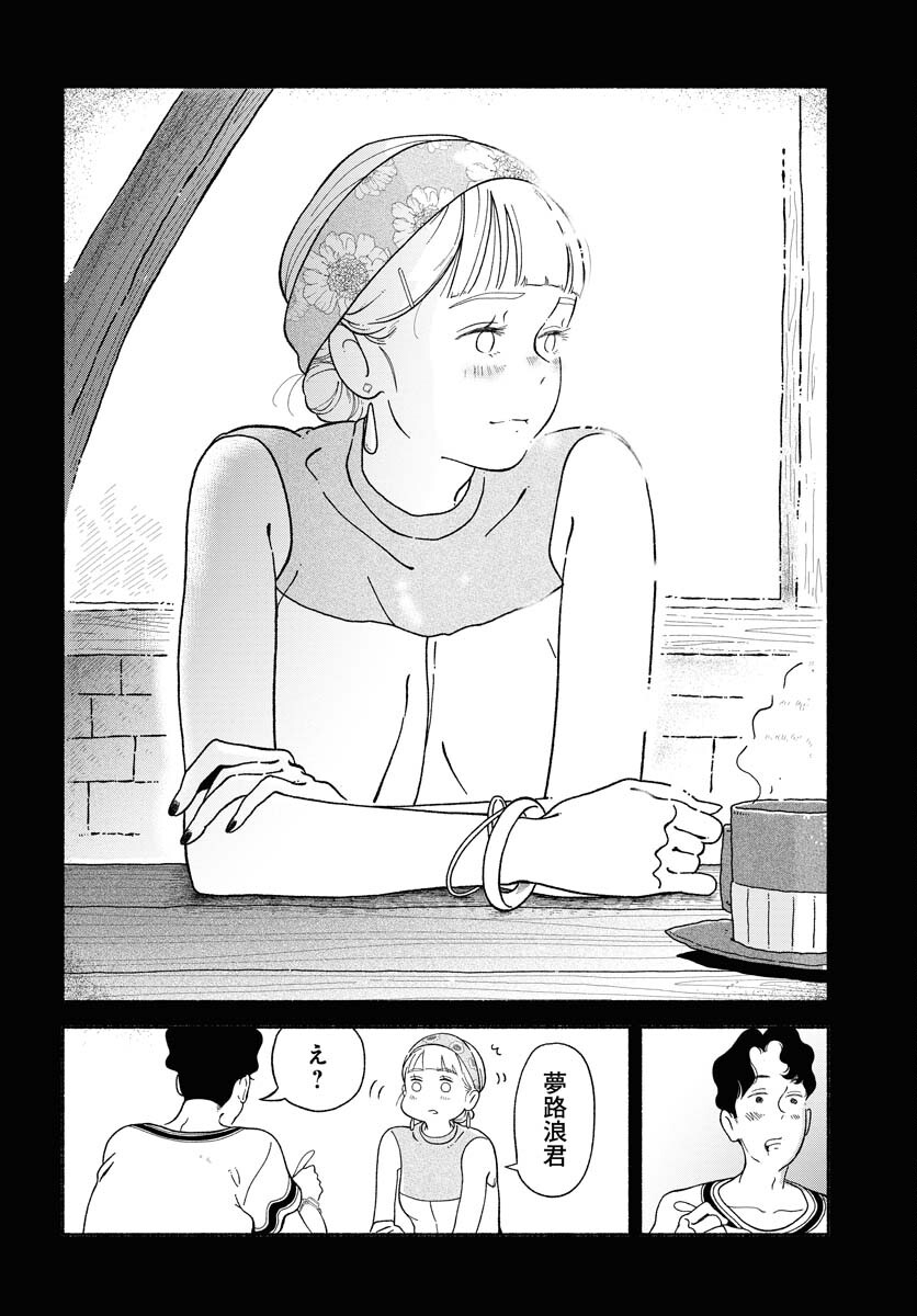 Parallel Leap Syndrome Chapter 8 20ページ