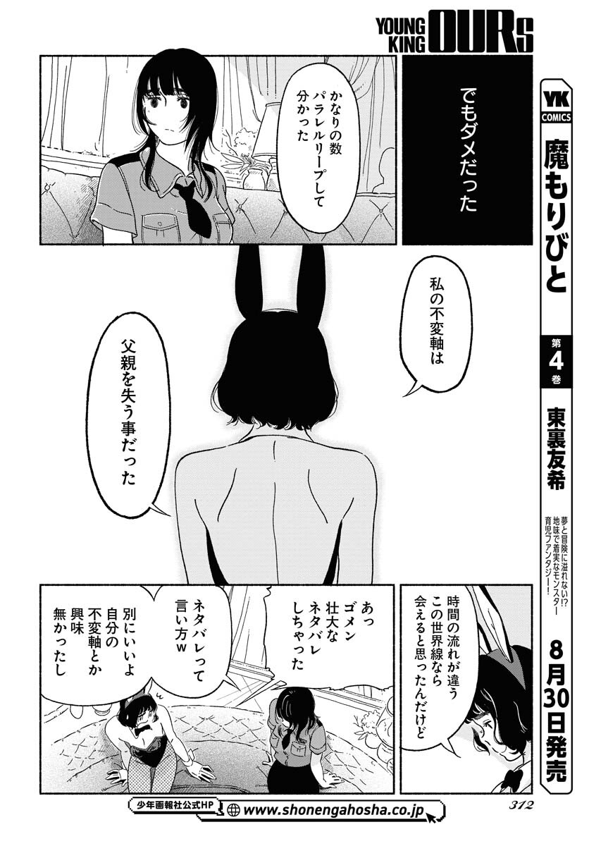 Parallel Leap Syndrome Chapter 10 15ページ