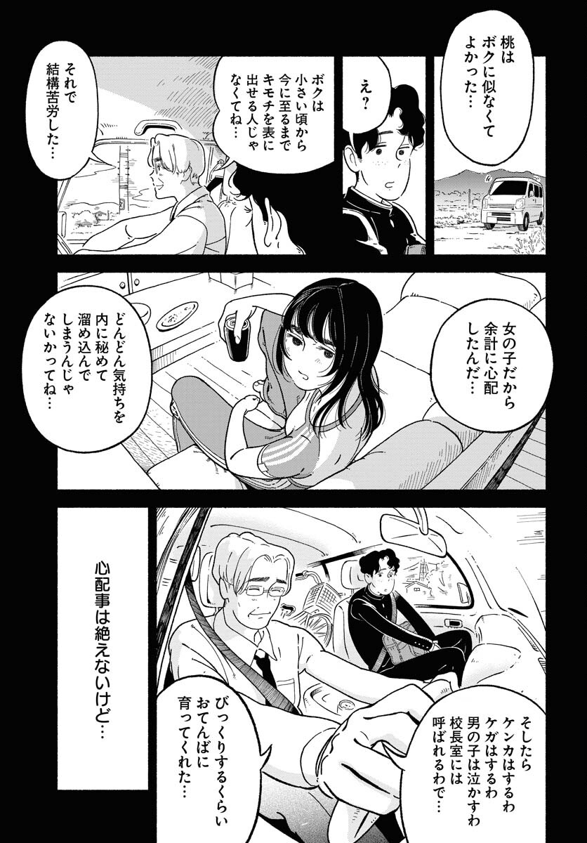 Parallel Leap Syndrome Chapter 10 20ページ