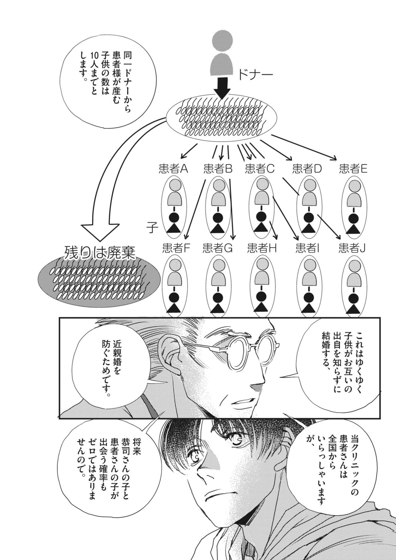 Haibaiyoushi Mizuiro Chapter 64 15ページ