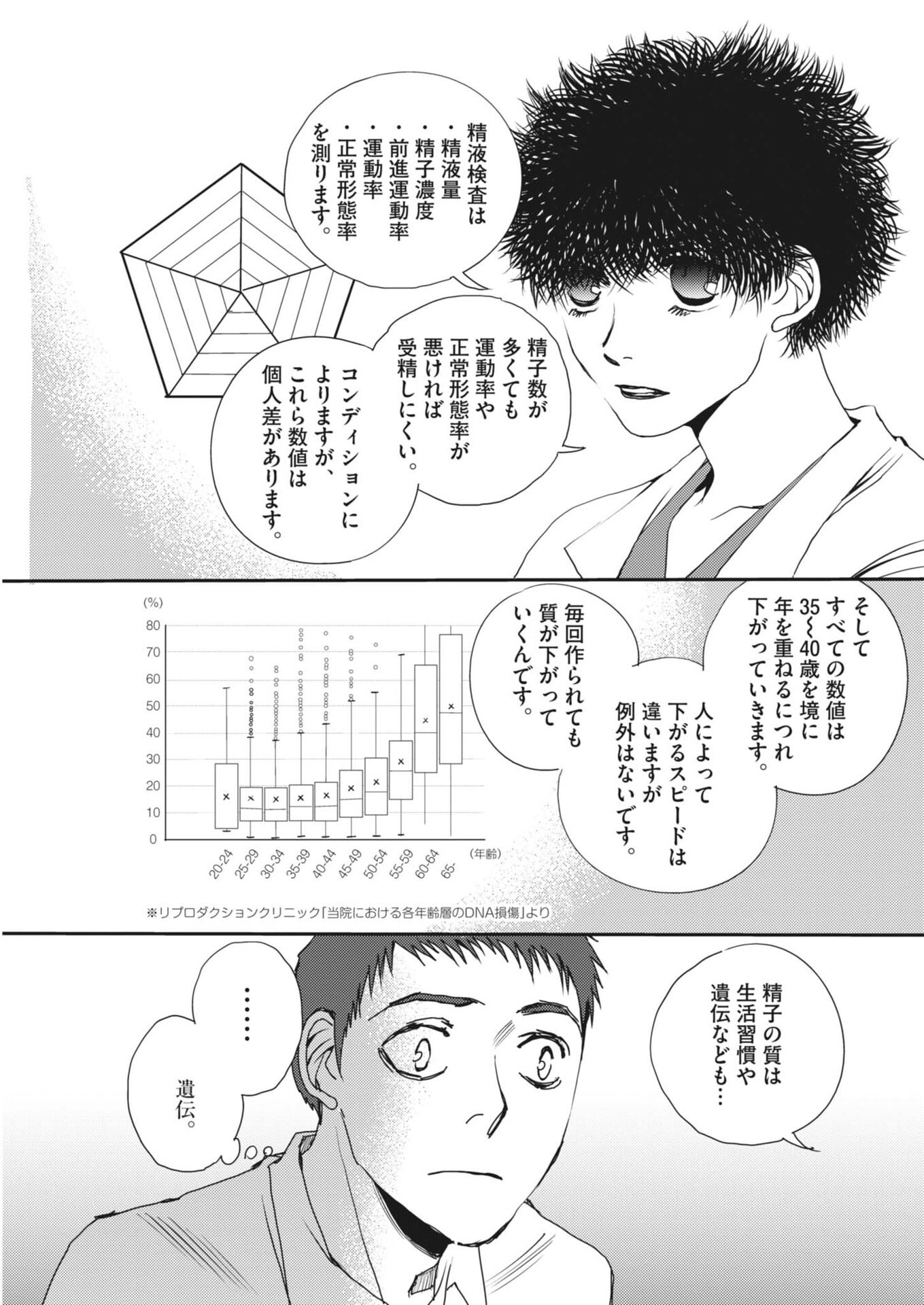 Haibaiyoushi Mizuiro Chapter 66 7ページ