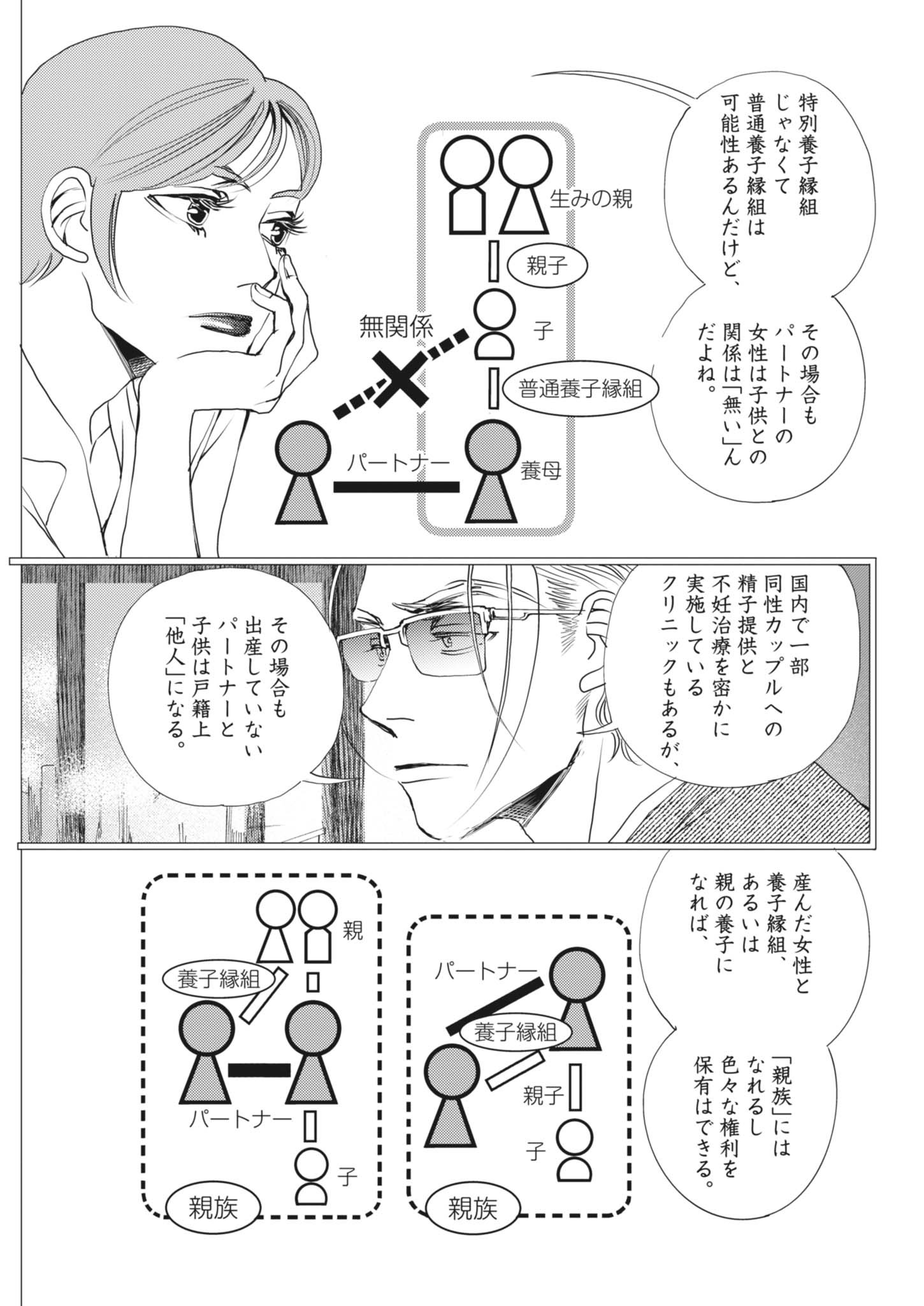 Haibaiyoushi Mizuiro Chapter 70 9ページ