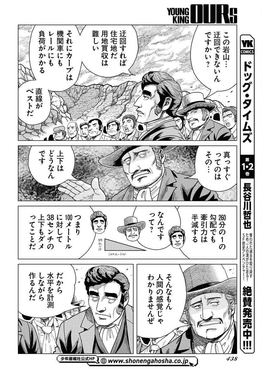 Dog Times Chapter 14 2ページ