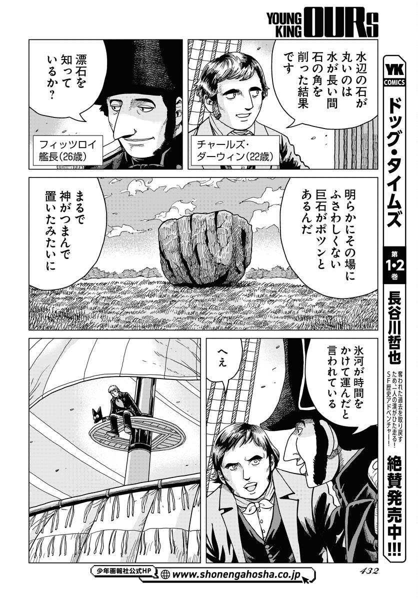 Dog Times Chapter 15 2ページ