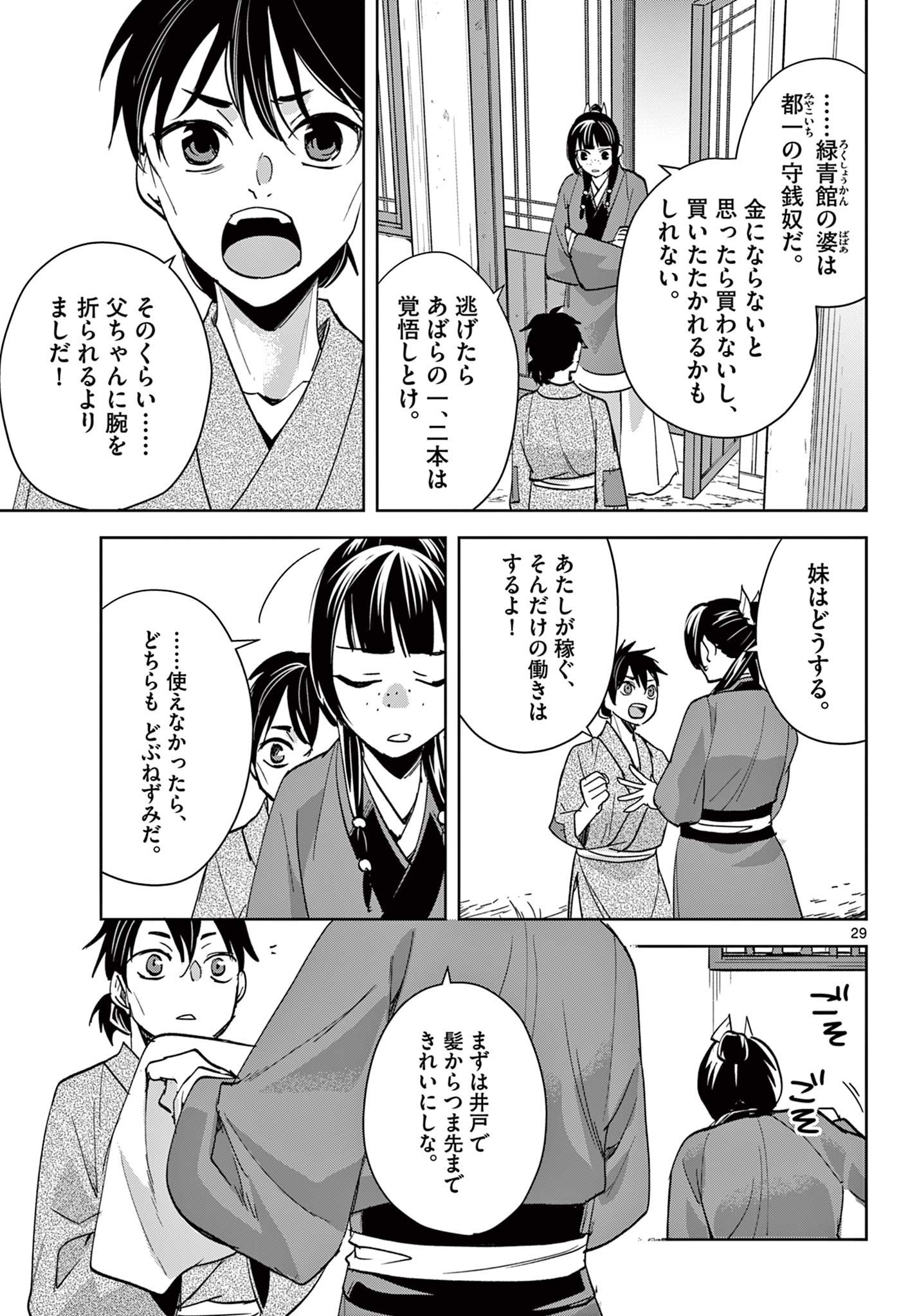 Kusuriya no Hitorigoto - Maomao no Koukyuu Nazotoki Techou Chapter 89.2 13ページ