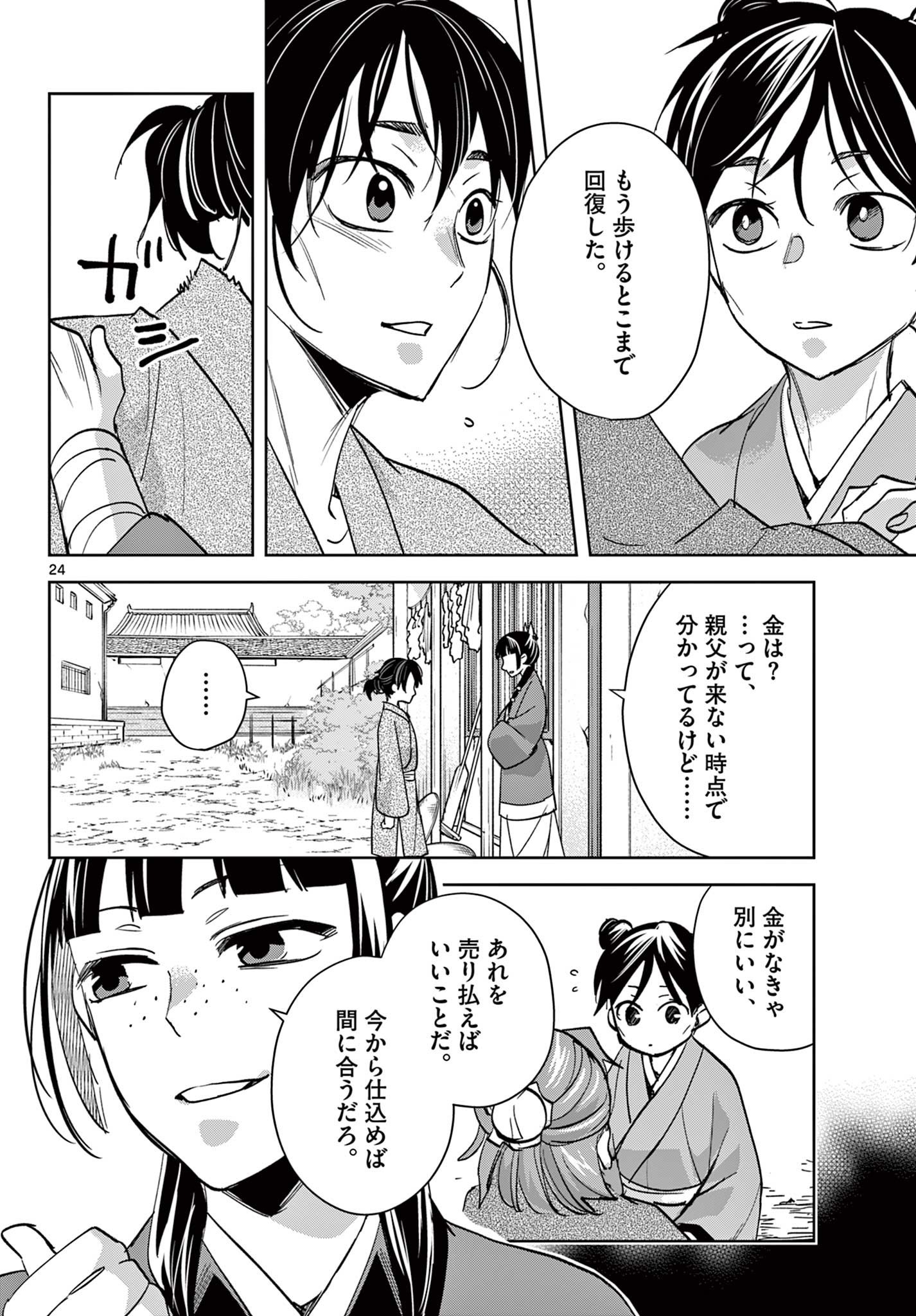 Kusuriya no Hitorigoto - Maomao no Koukyuu Nazotoki Techou Chapter 89.2 8ページ