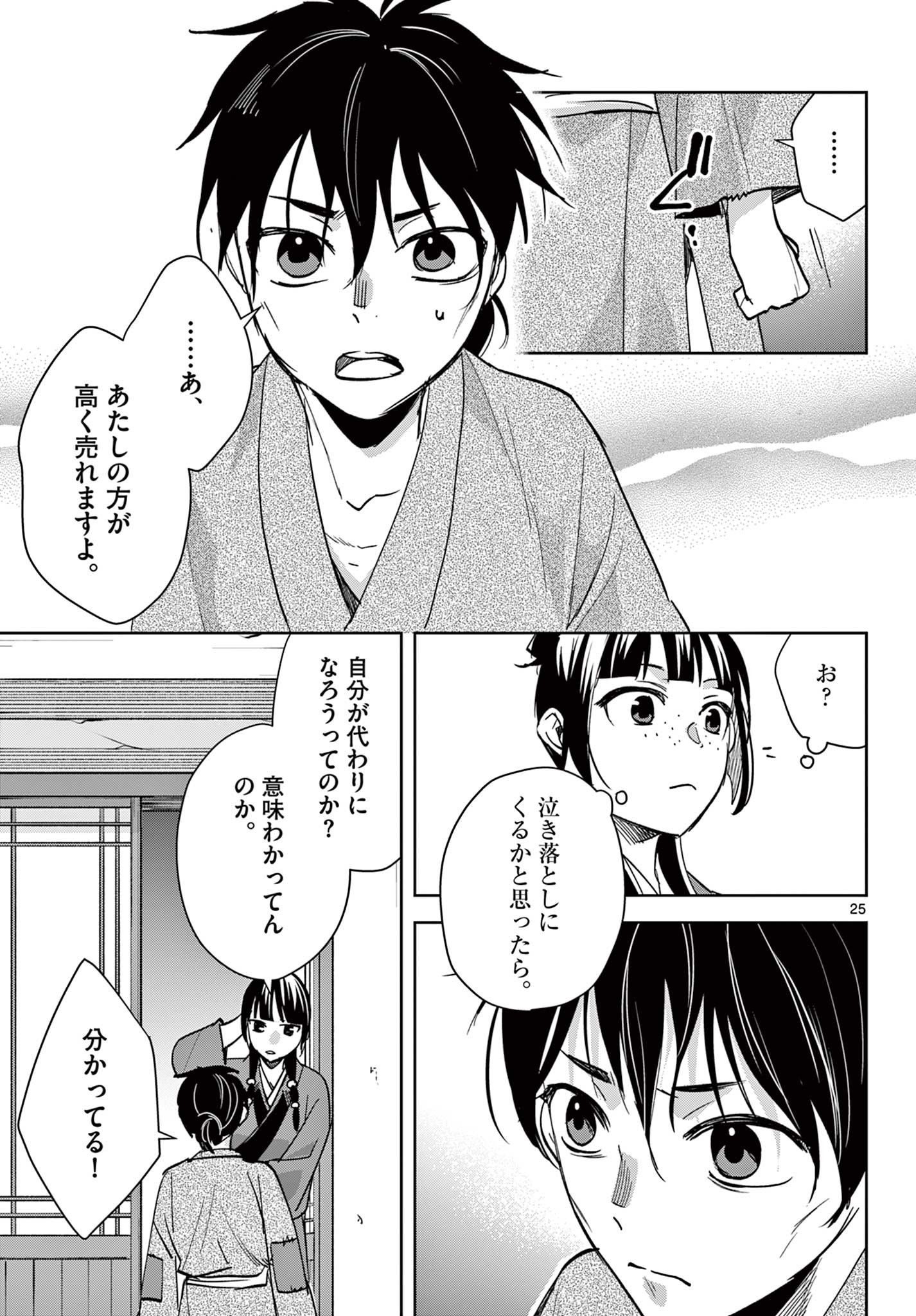 Kusuriya no Hitorigoto - Maomao no Koukyuu Nazotoki Techou Chapter 89.2 9ページ