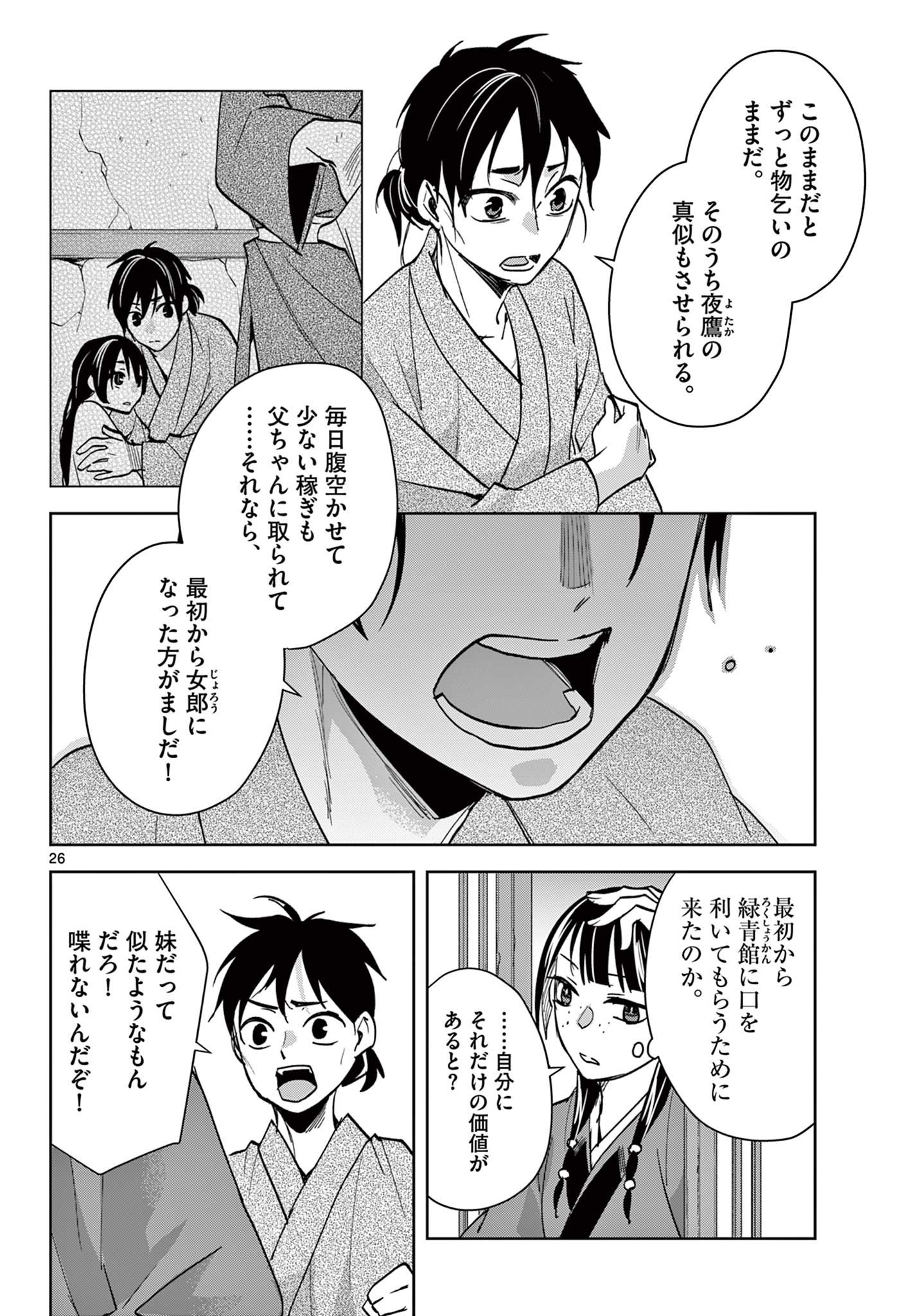 Kusuriya no Hitorigoto - Maomao no Koukyuu Nazotoki Techou Chapter 89.2 10ページ