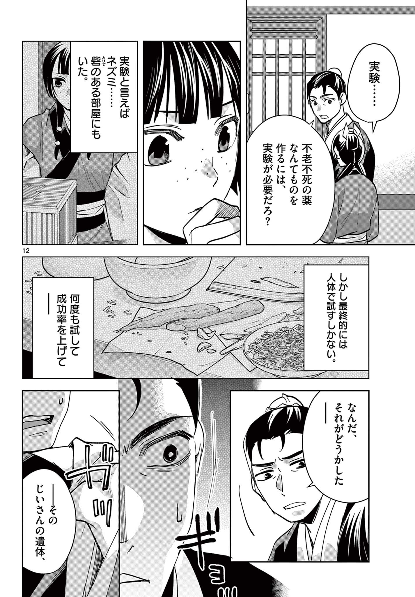 Kusuriya no Hitorigoto - Maomao no Koukyuu Nazotoki Techou Chapter 90.1 12ページ